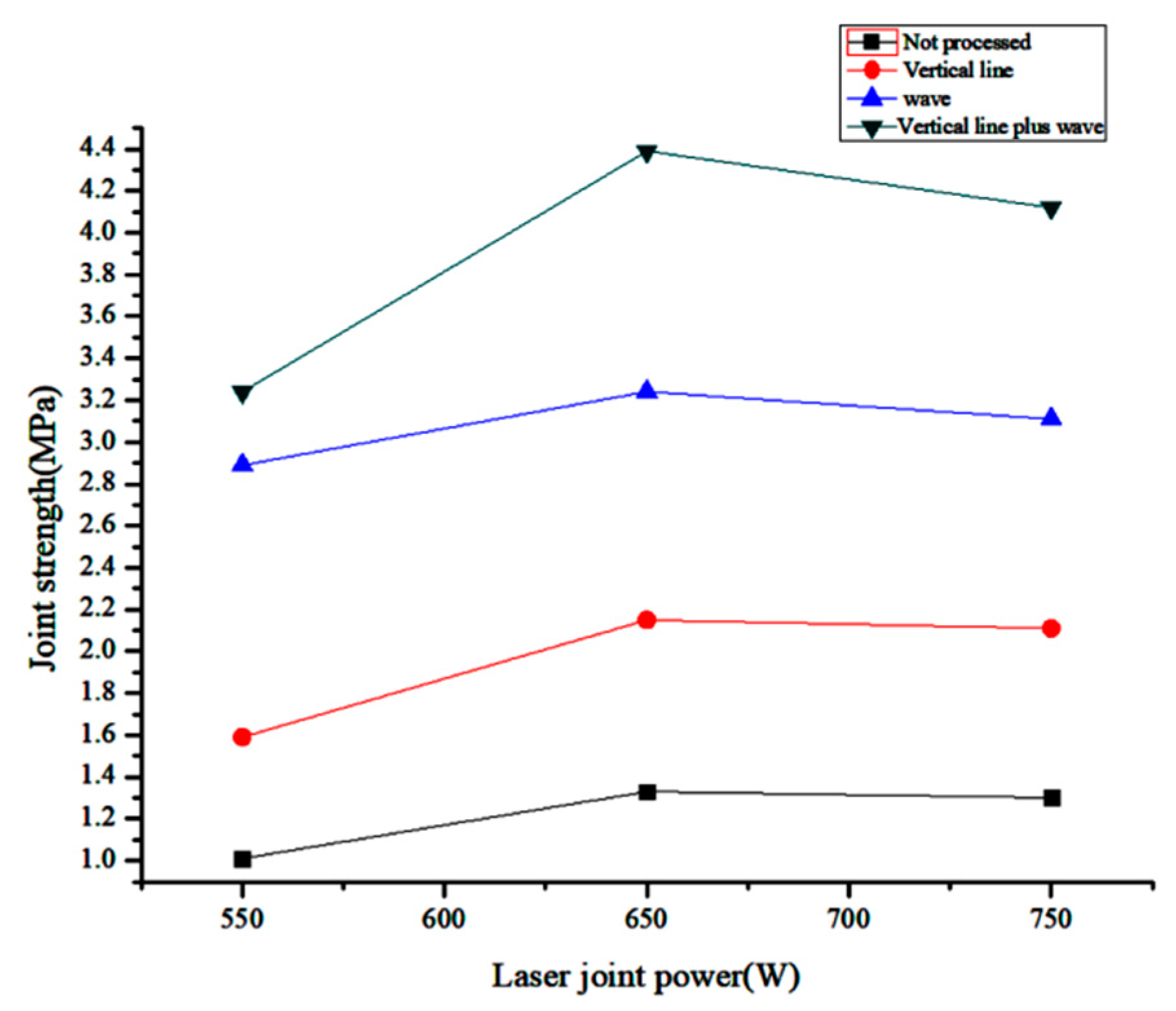 Metals 14 00924 g003