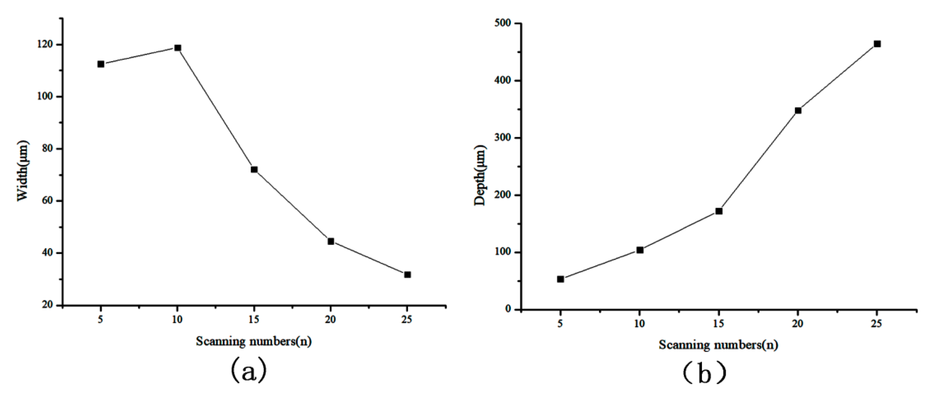 Metals 14 00924 g006