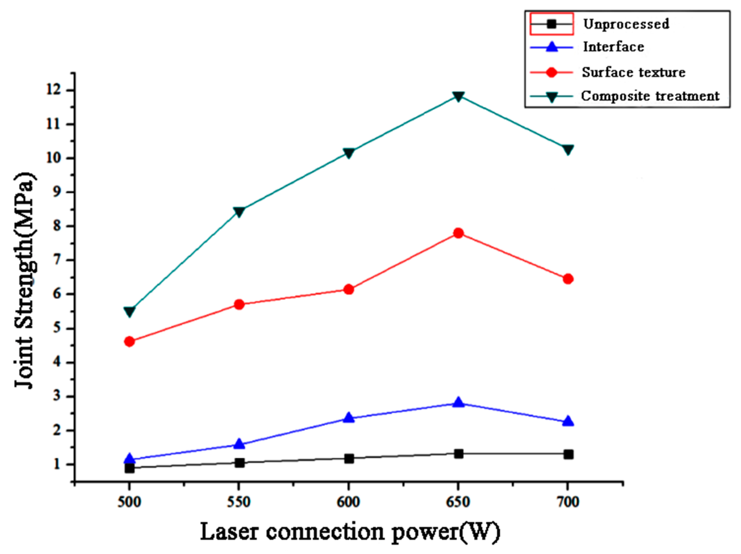 Metals 14 00924 g008
