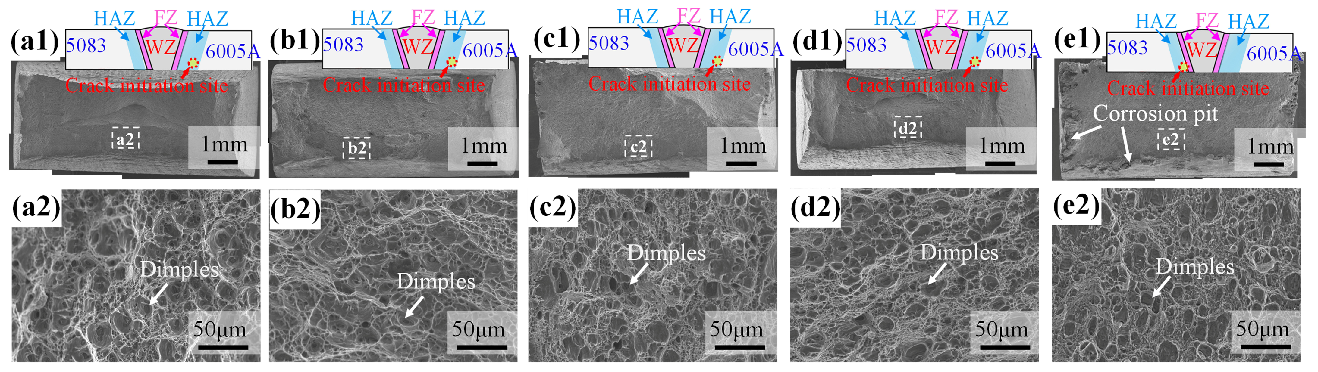 Metals 14 00925 g006