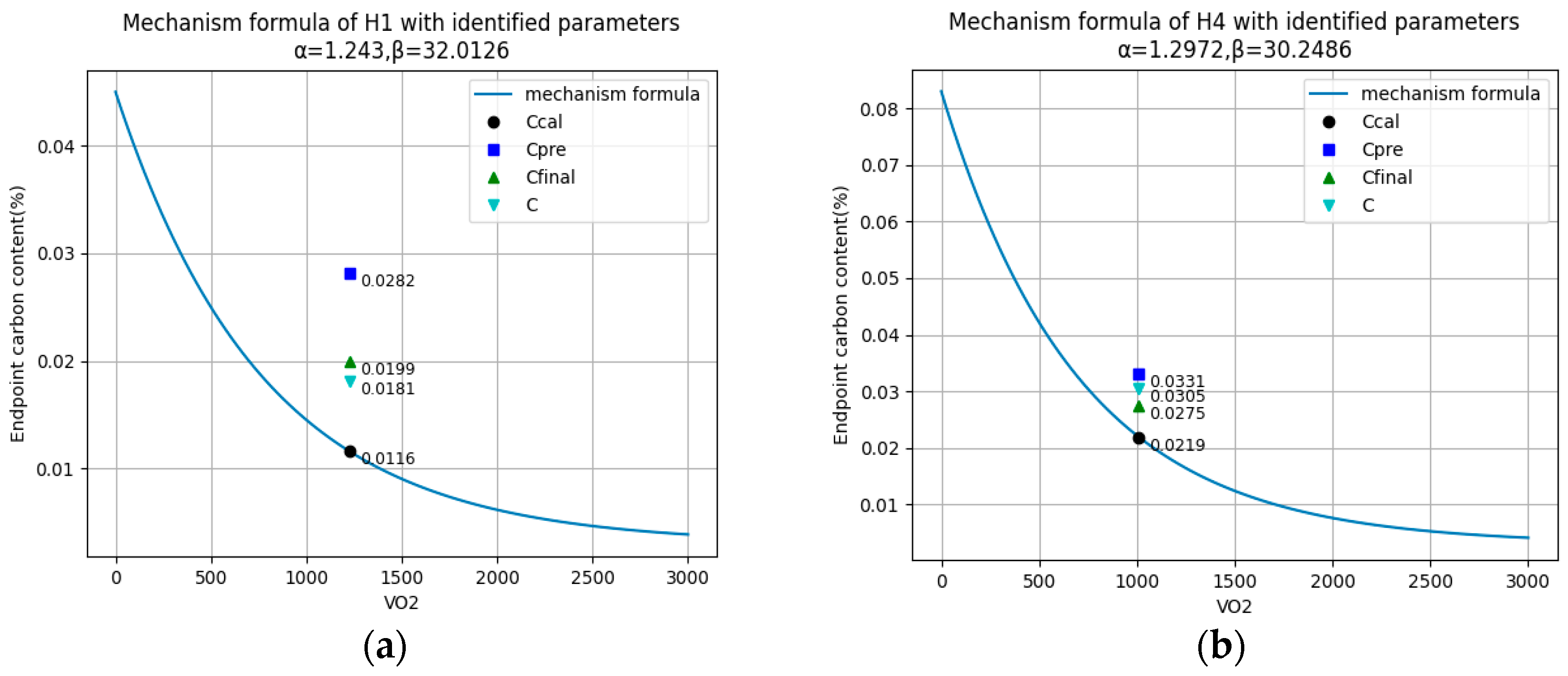 Metals 14 00926 g006a