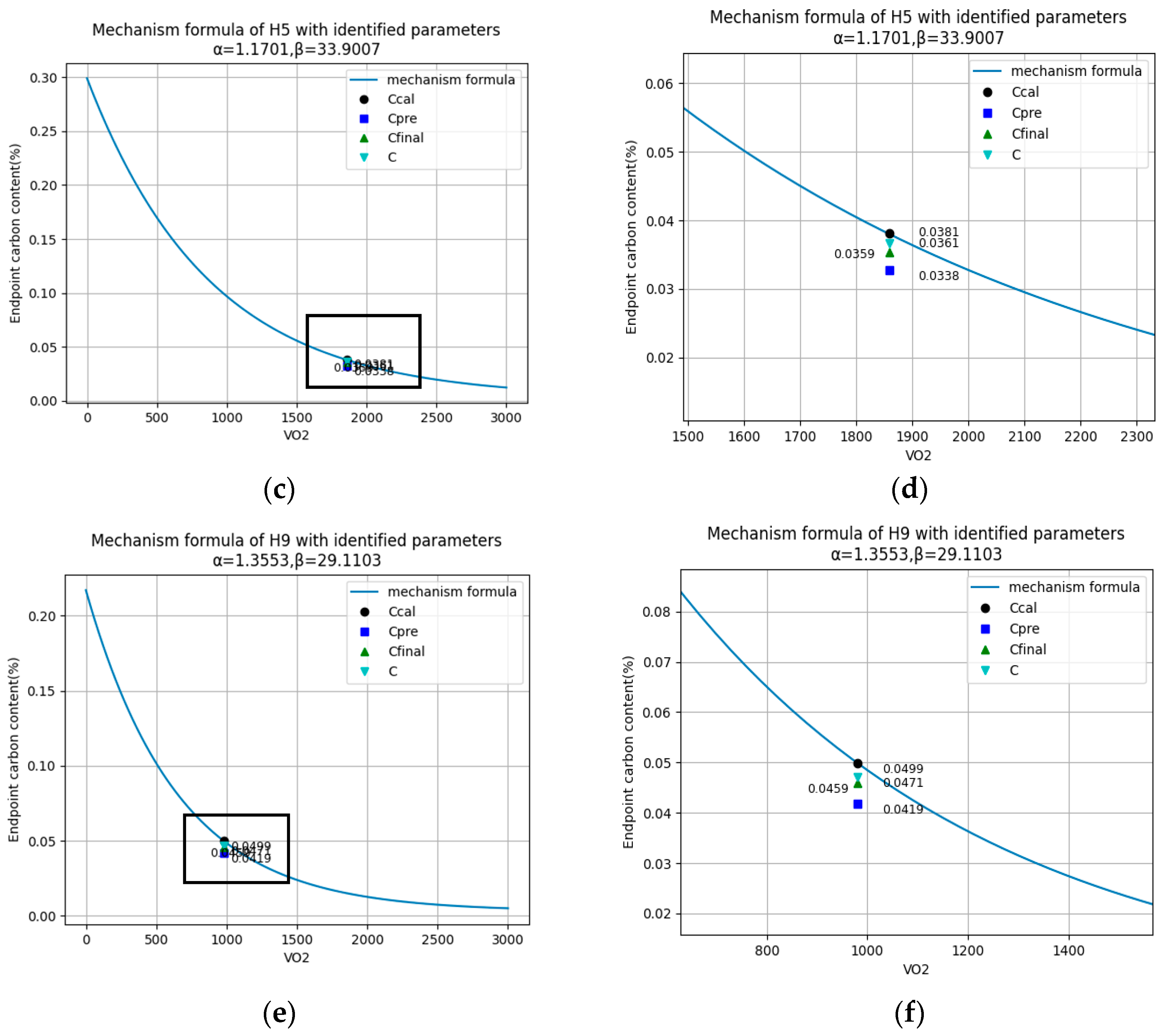 Metals 14 00926 g006b