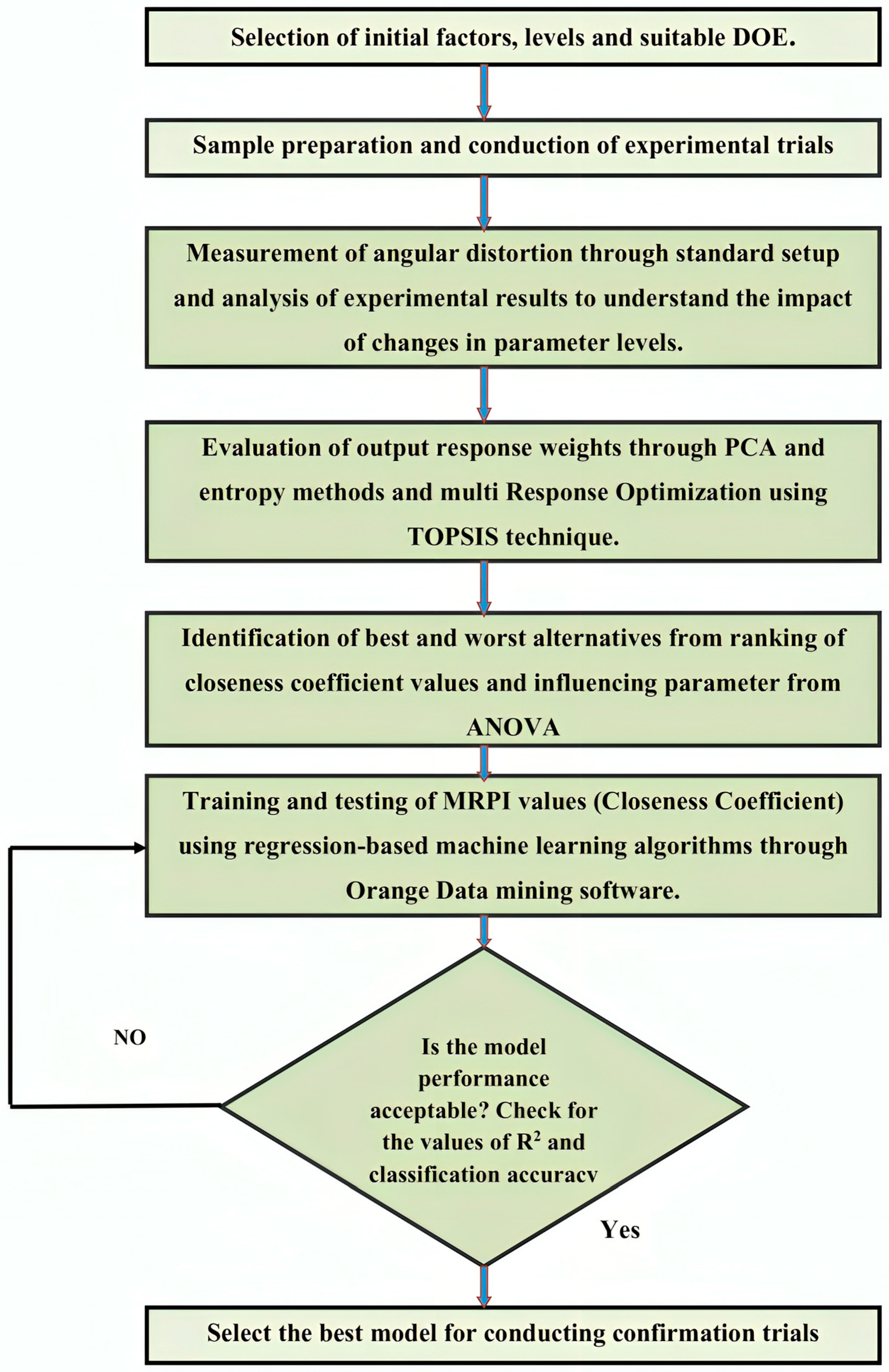 Metals 14 00928 g001