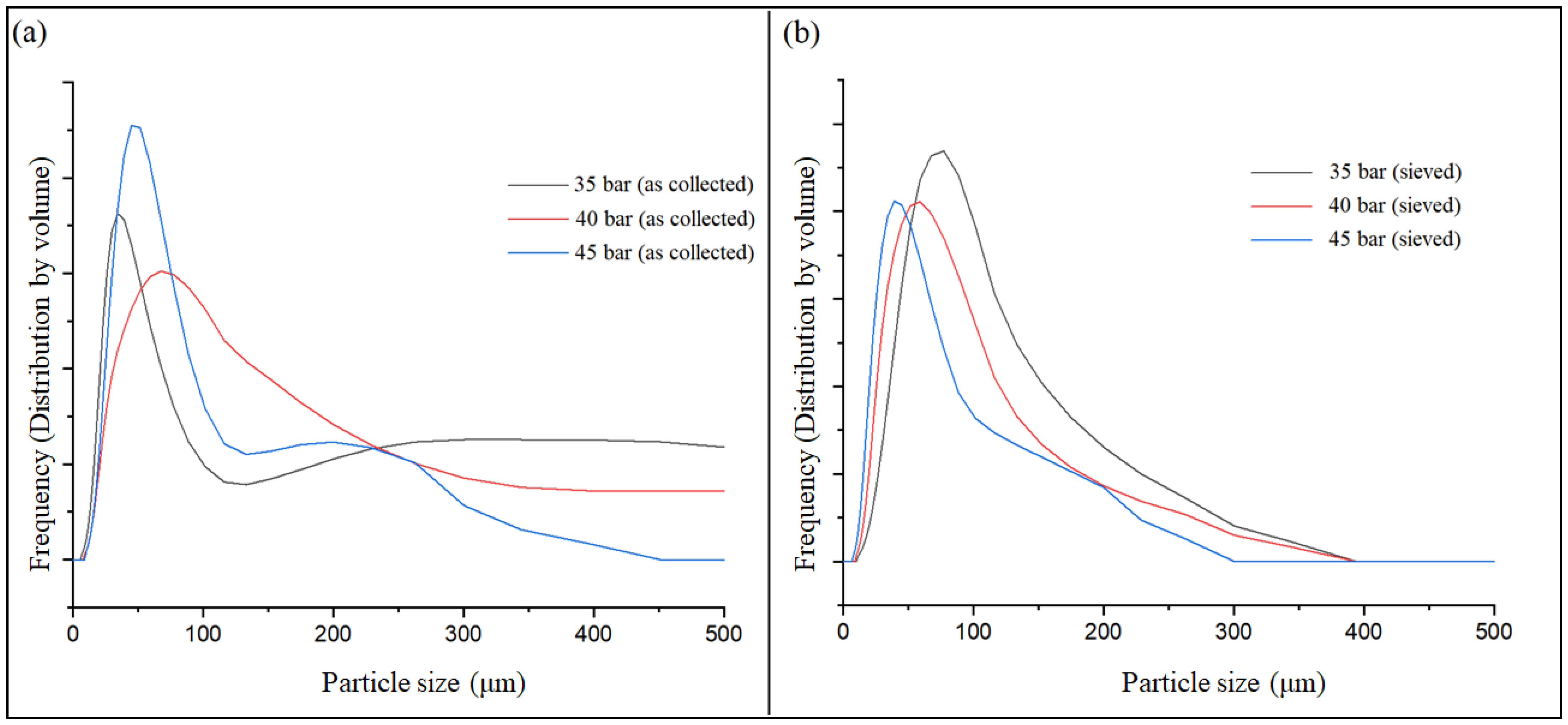 Metals 14 00930 g004