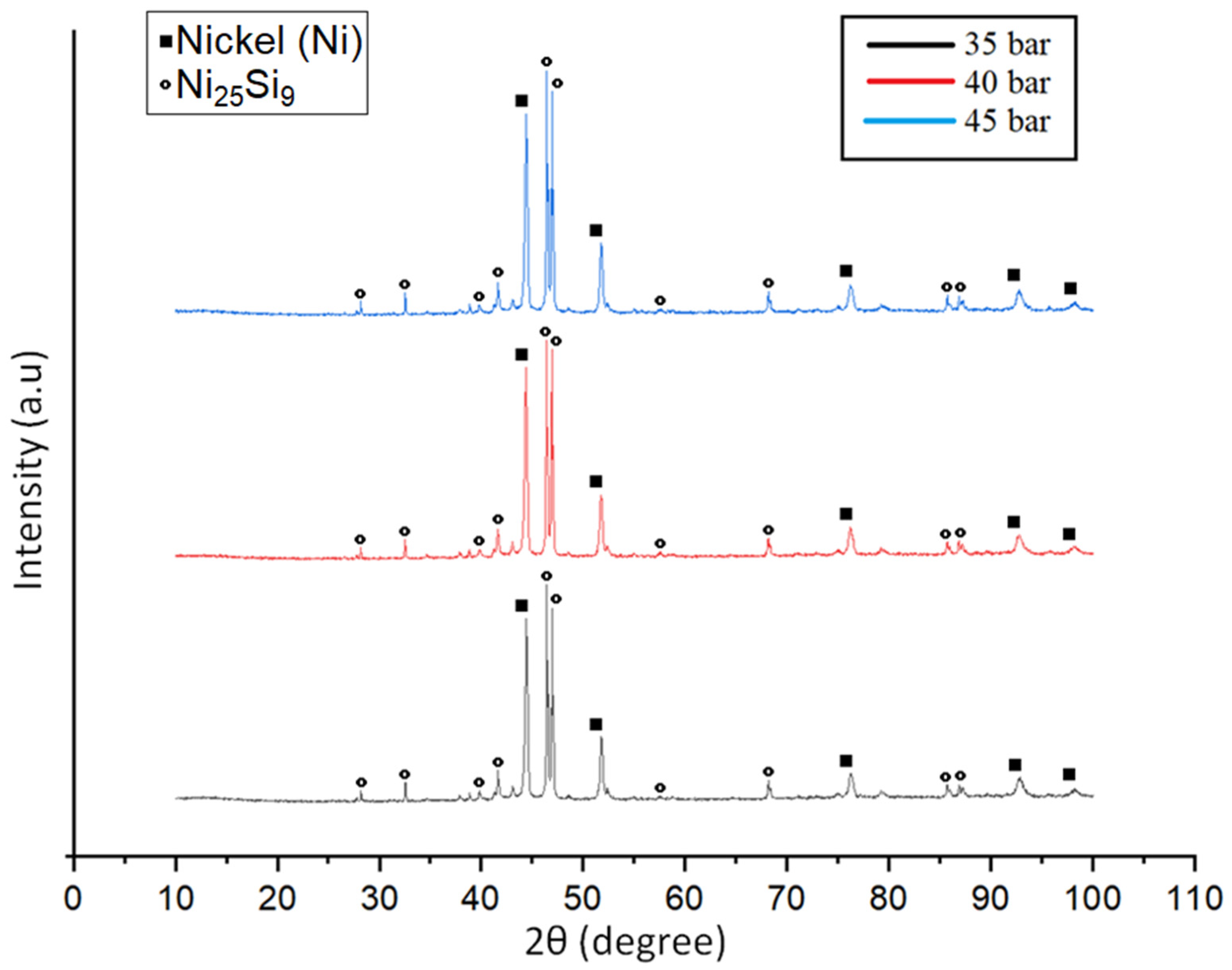 Metals 14 00930 g005