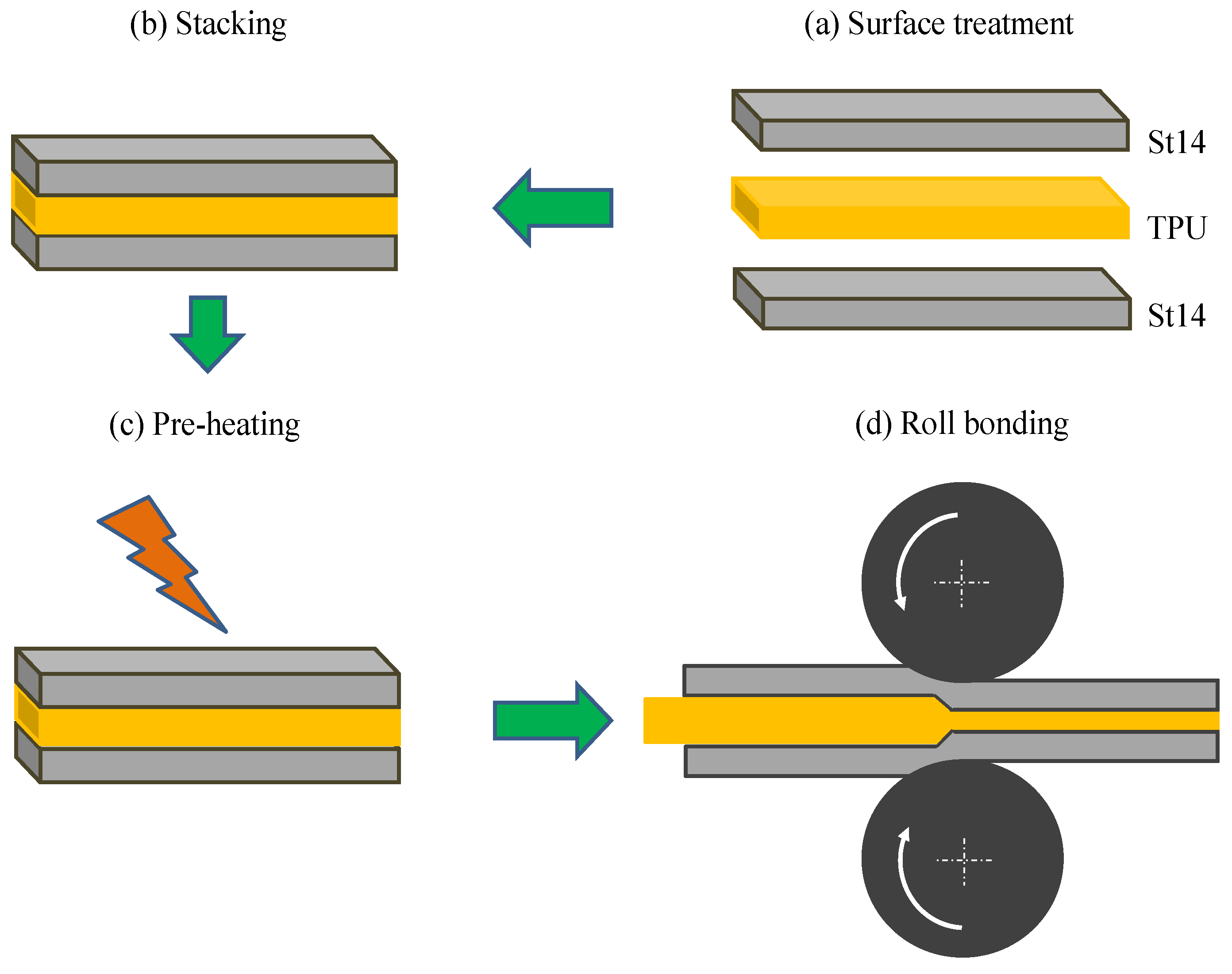 Metals 14 00935 g001