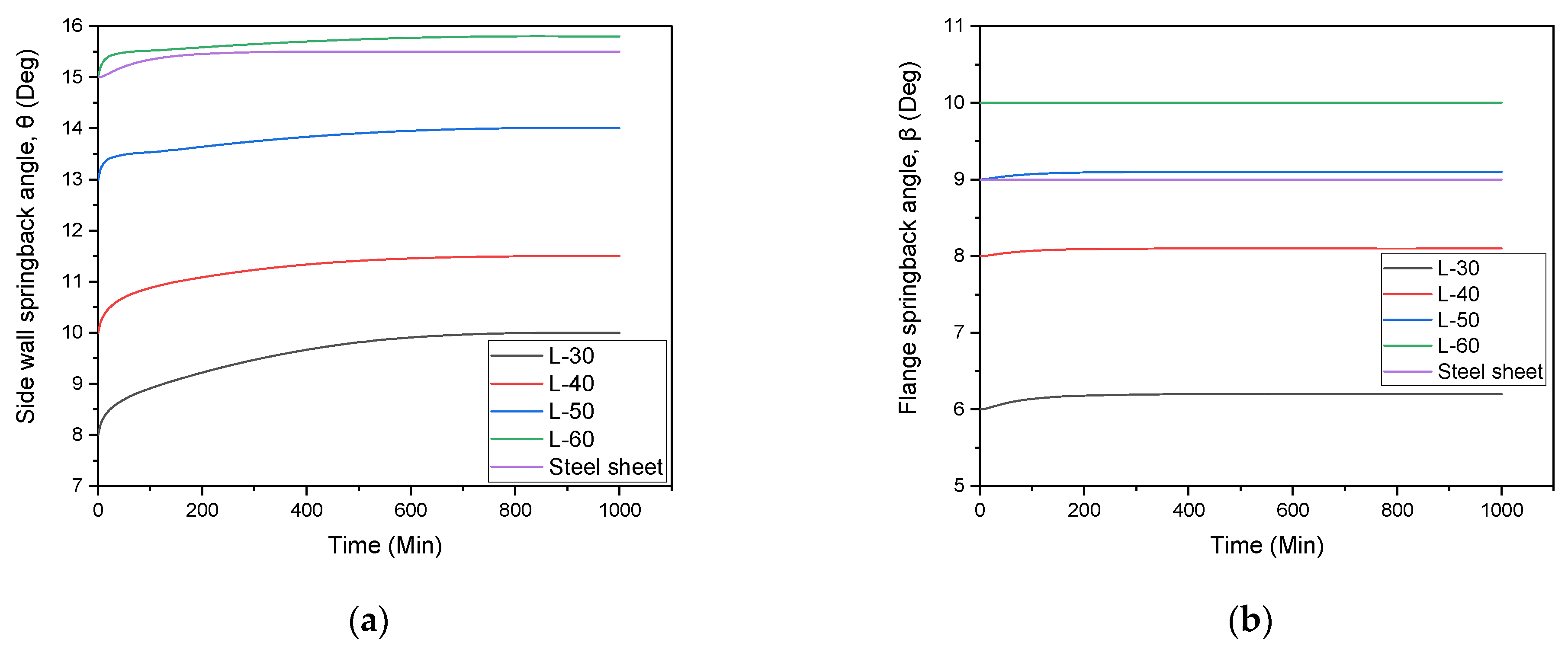 Metals 14 00935 g016