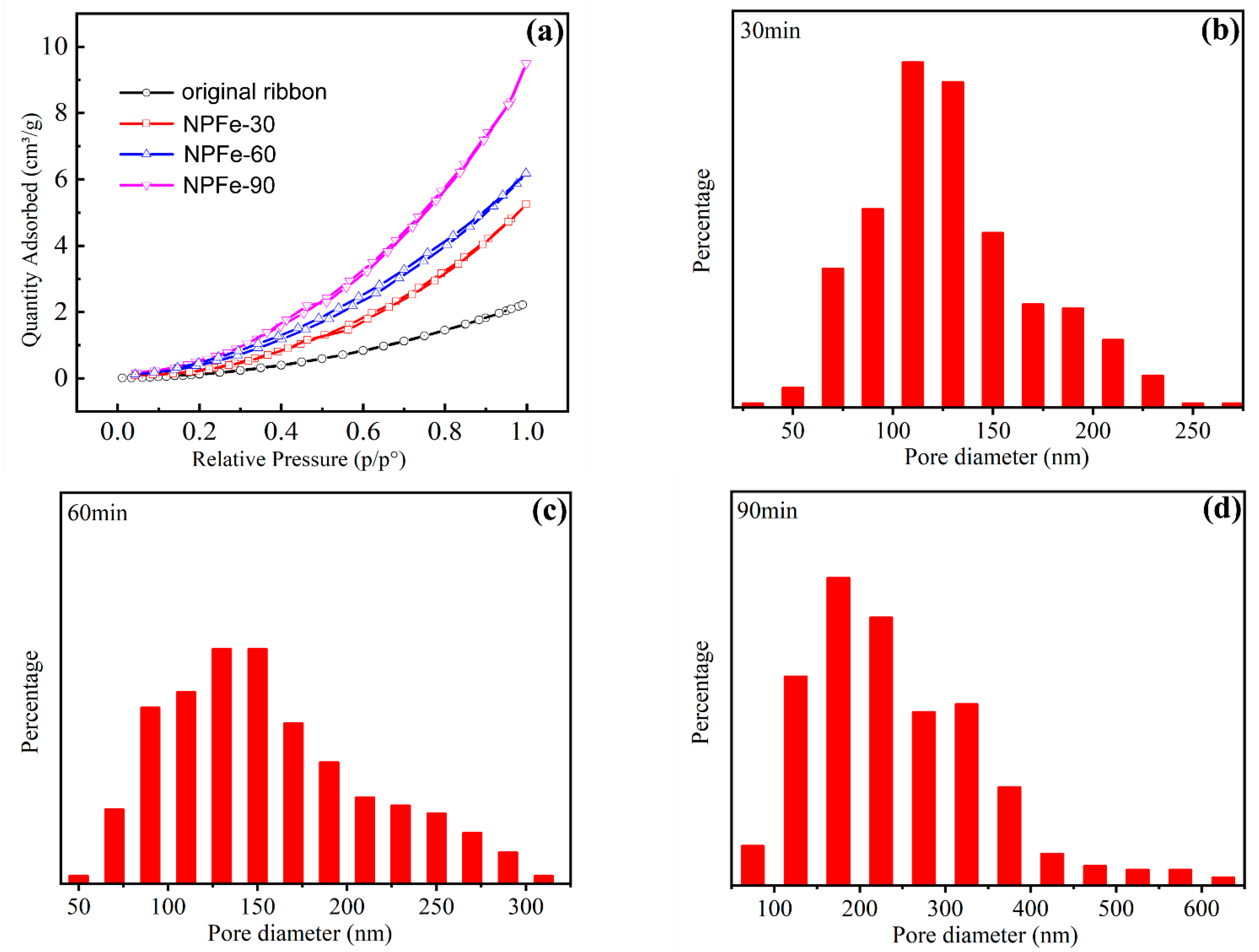 Metals 14 00936 g004