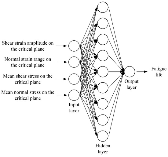 A novel steroid hydroxylase from Nigrospora sphaerica with