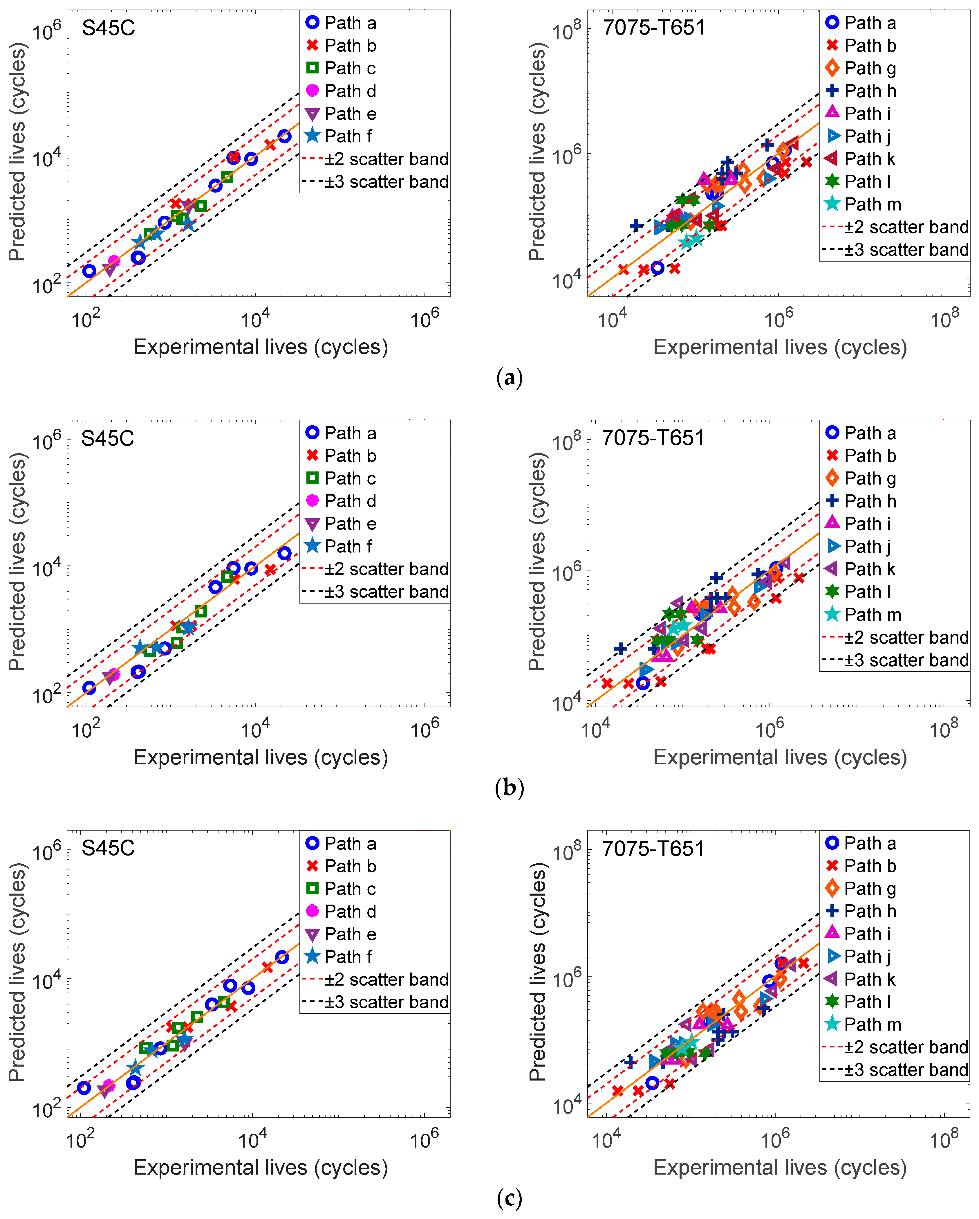 Metals 14 00938 g019