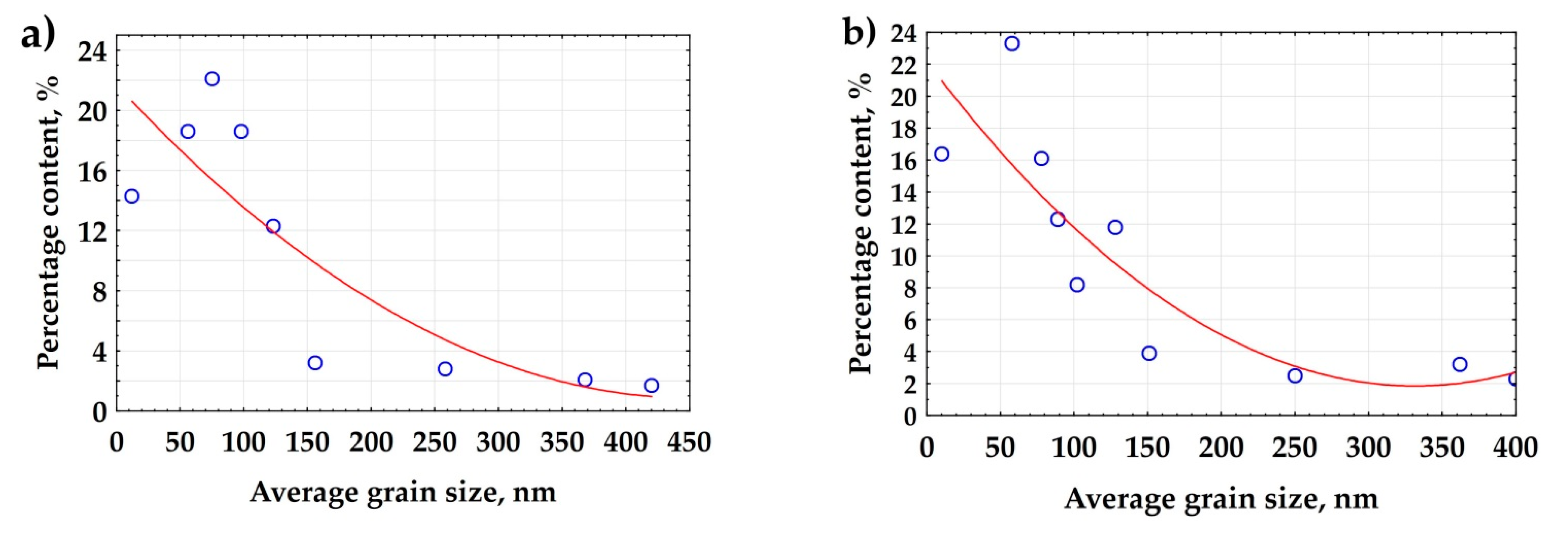 Metals 14 00939 g005