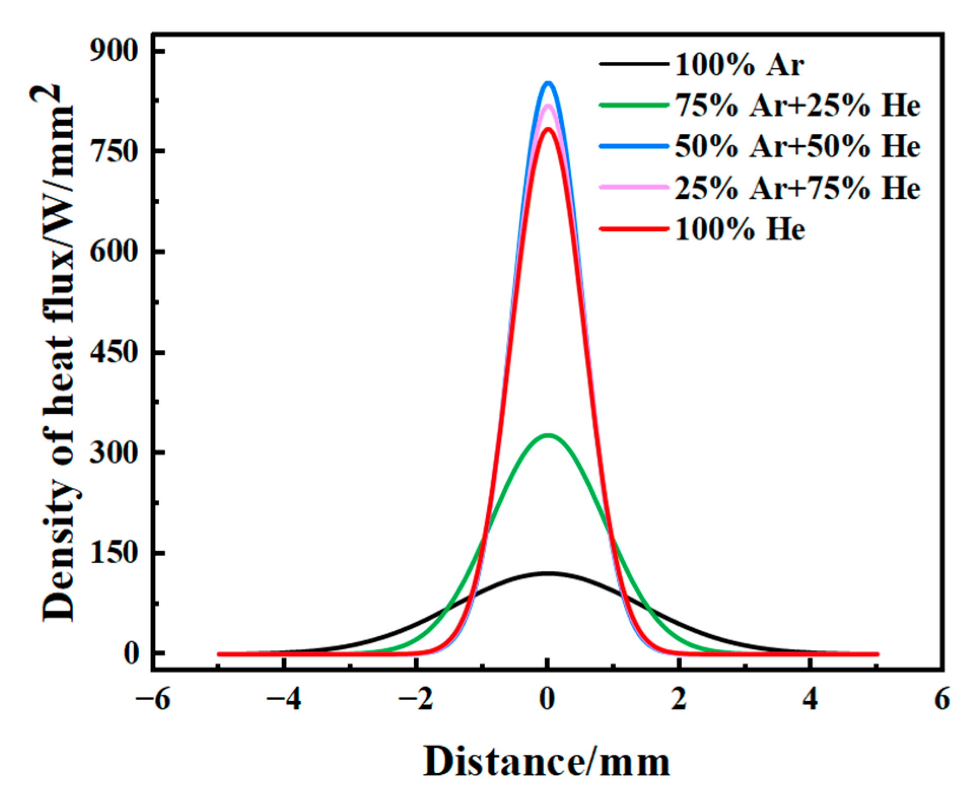 Metals 14 00946 g006