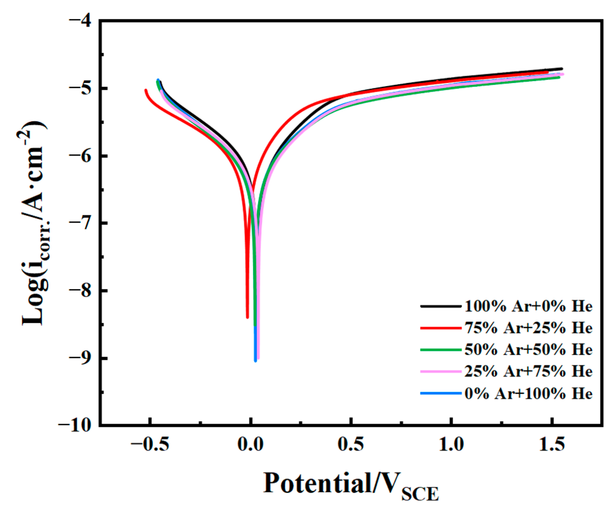 Metals 14 00946 g014