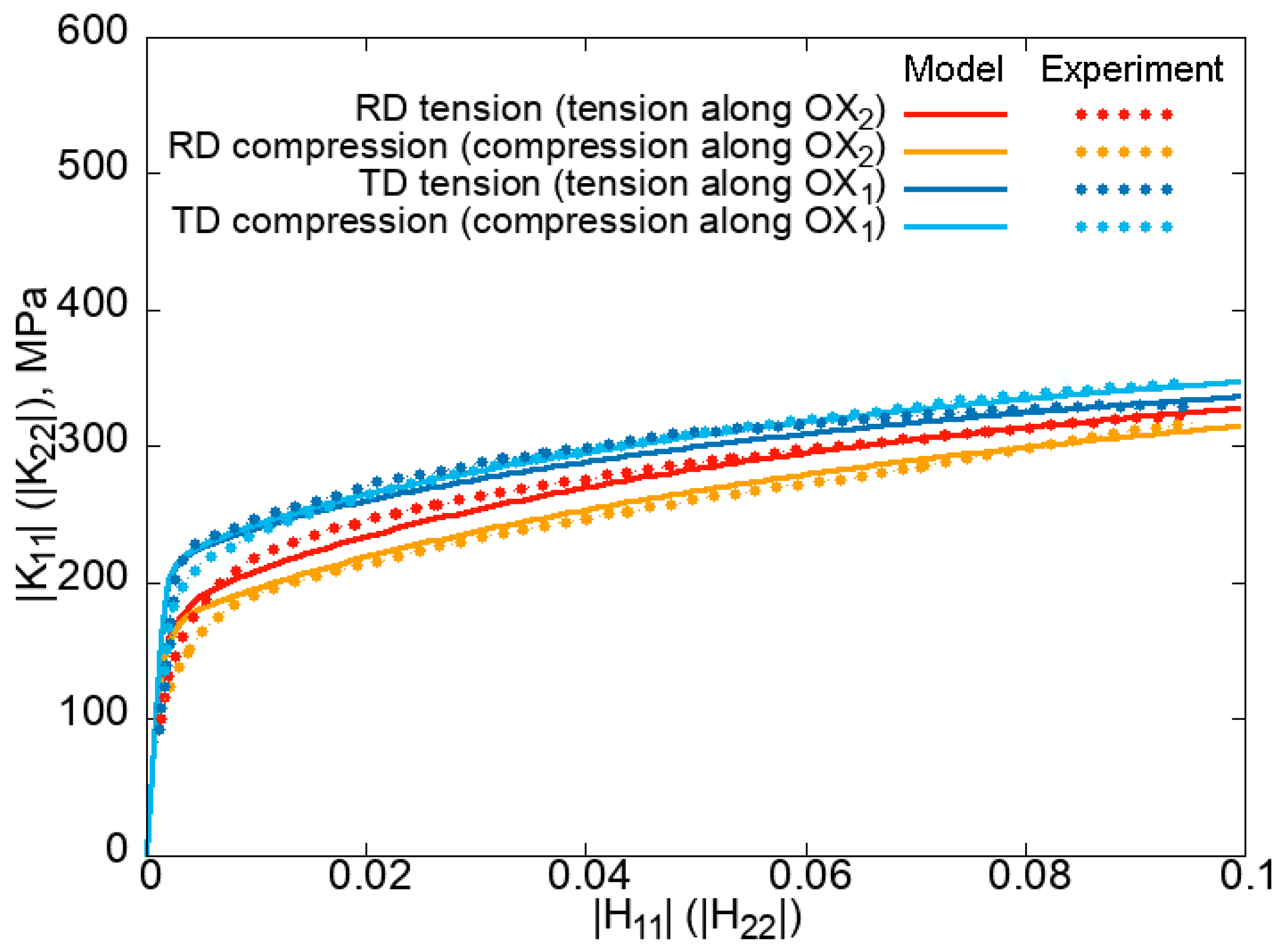 Metals 14 00947 g002