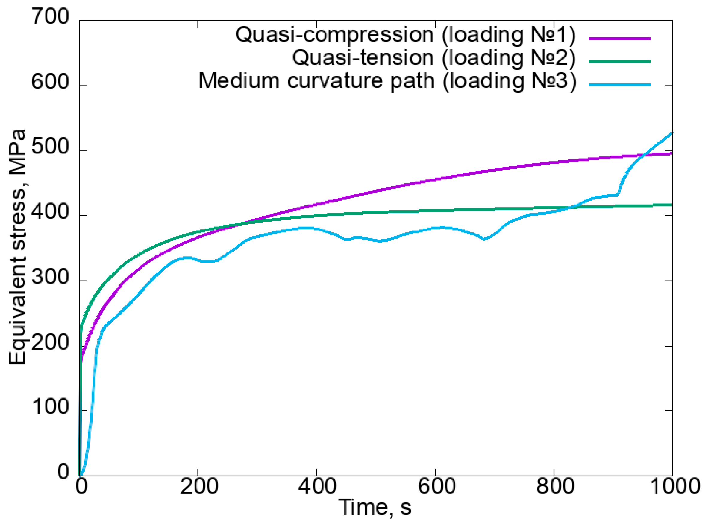 Metals 14 00947 g004