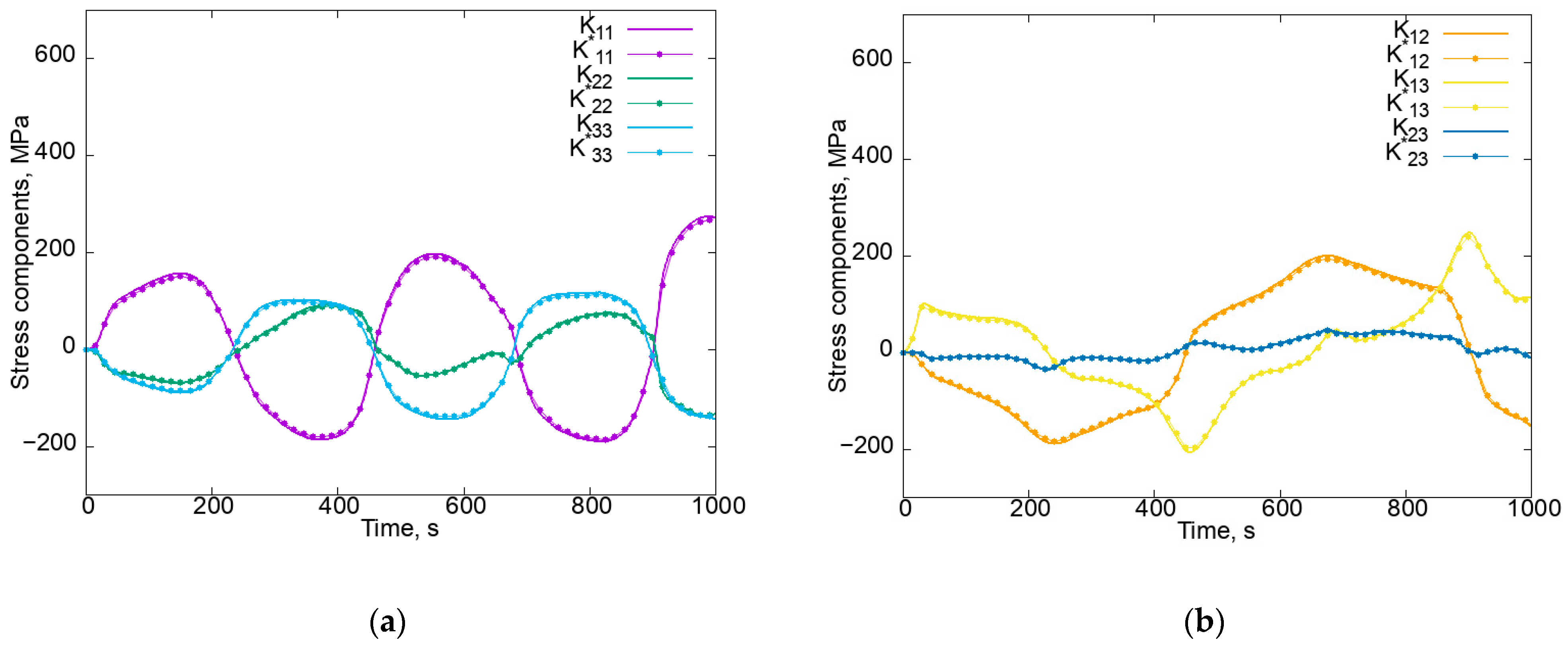 Metals 14 00947 g008