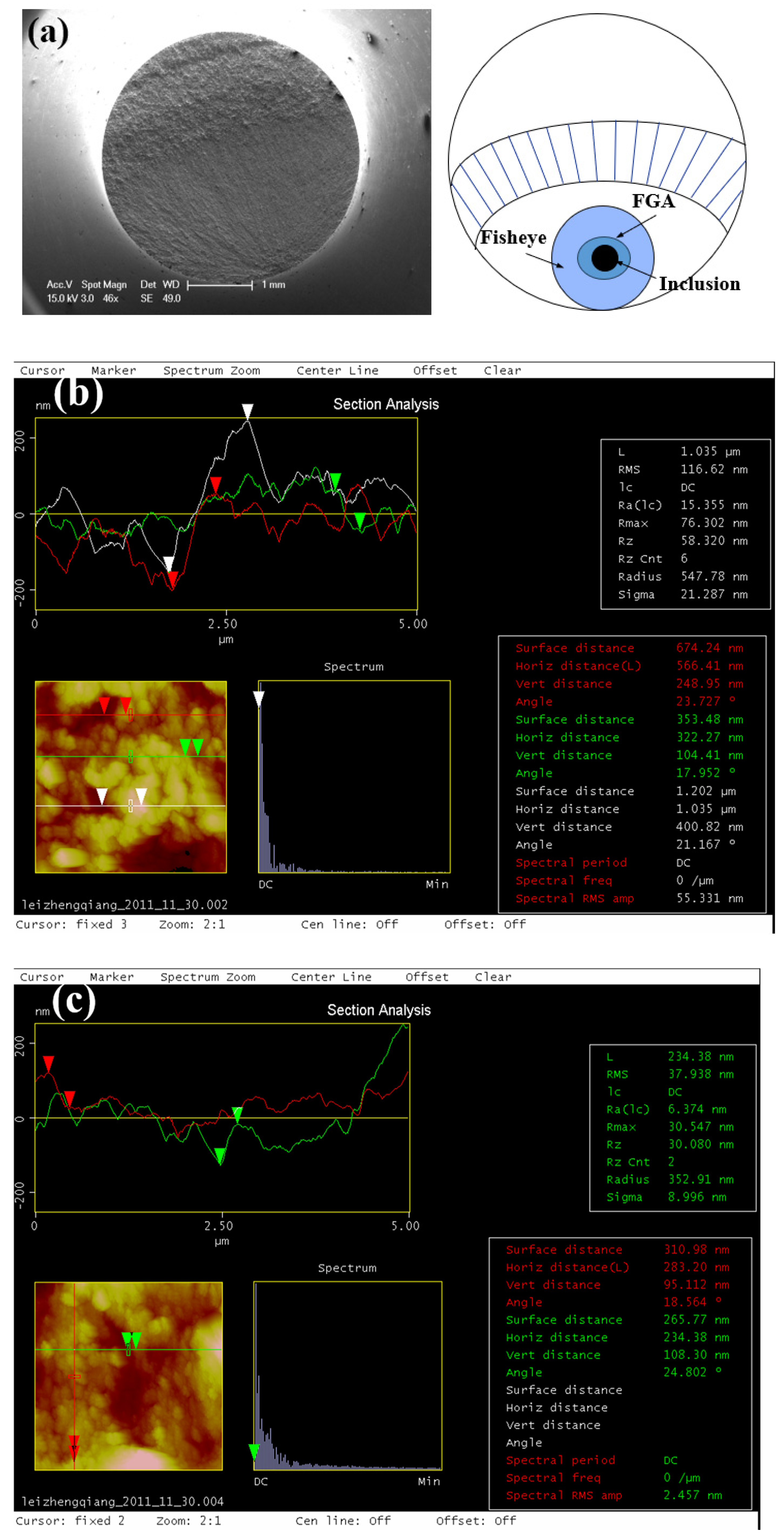 Metals 14 00948 g007a