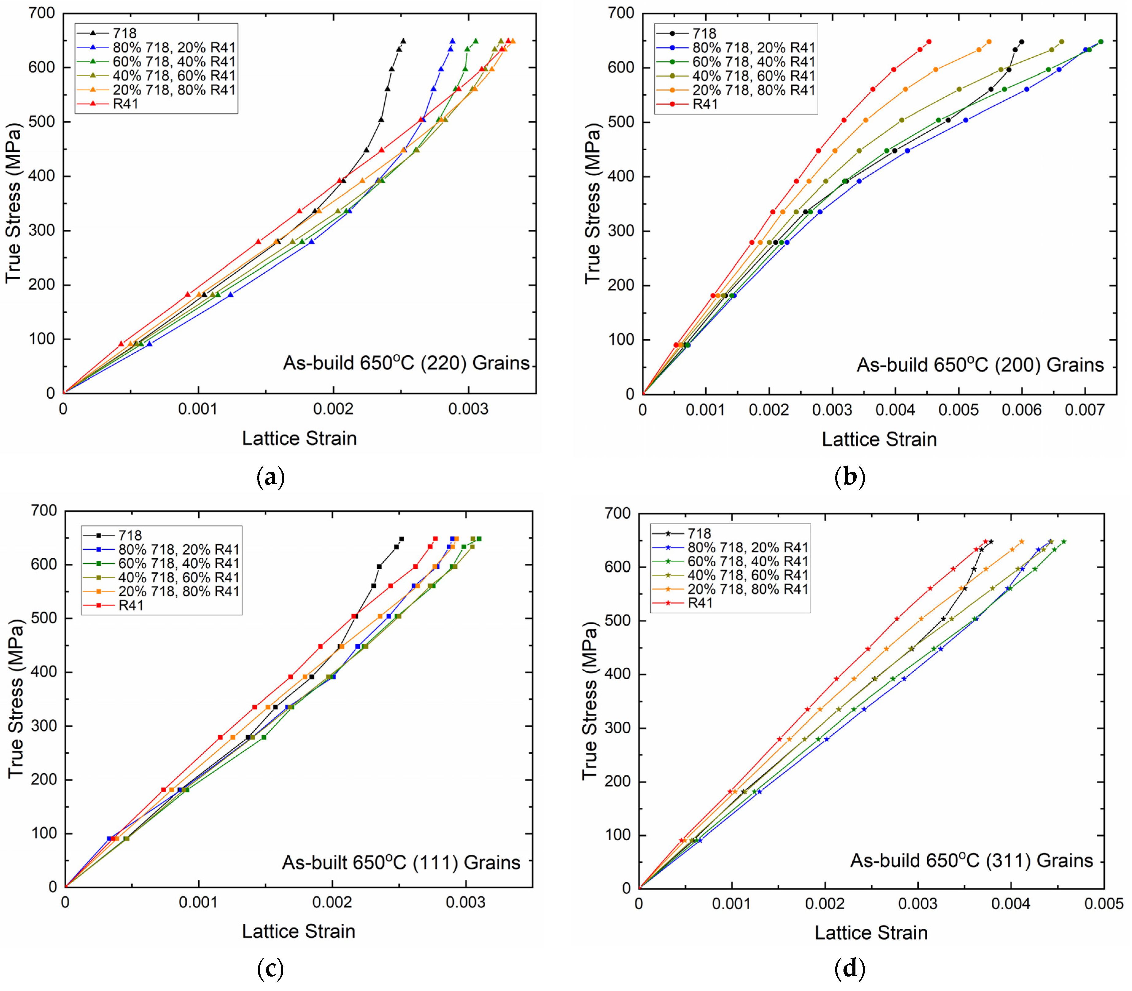 Metals 14 00950 g009