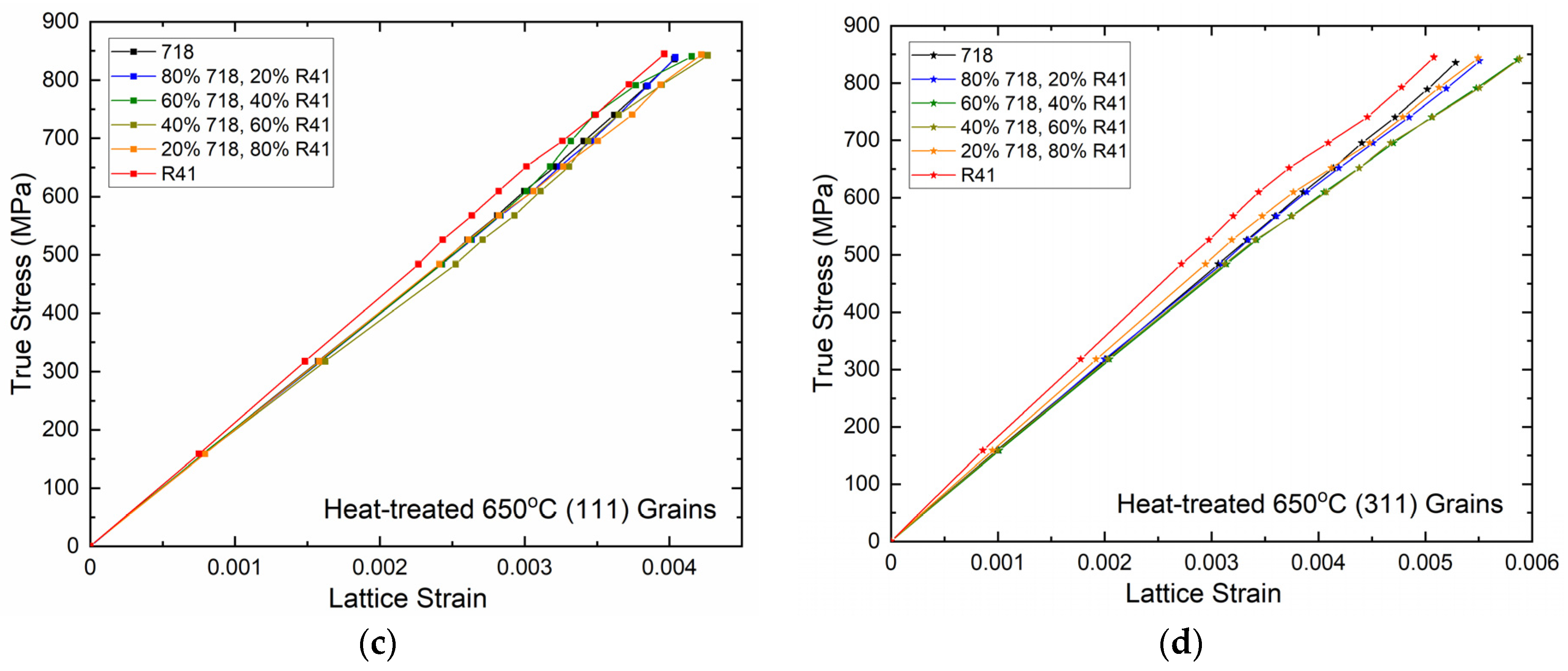 Metals 14 00950 g010b