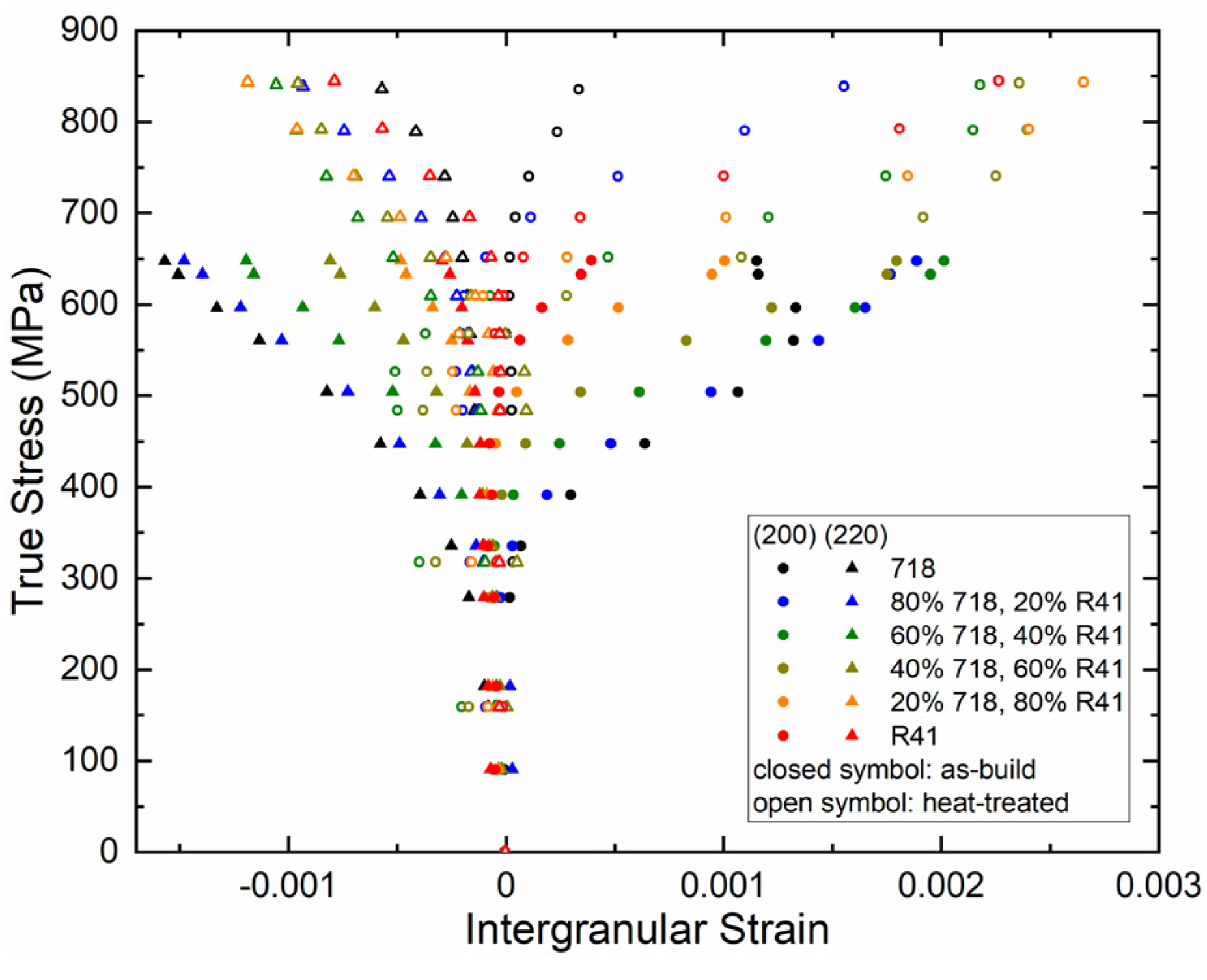 Metals 14 00950 g011