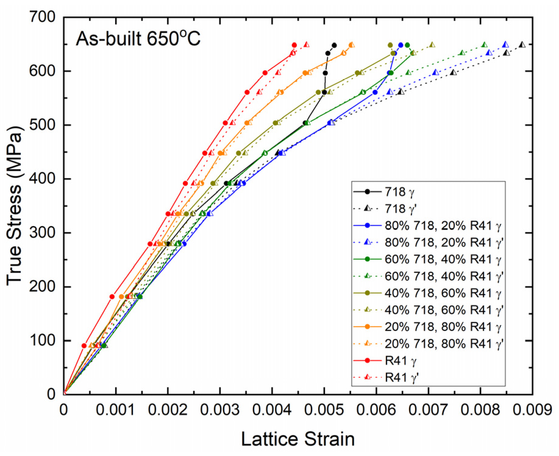 Metals 14 00950 g012
