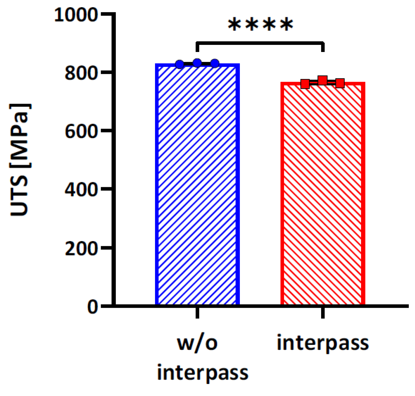 Metals 14 00953 g012