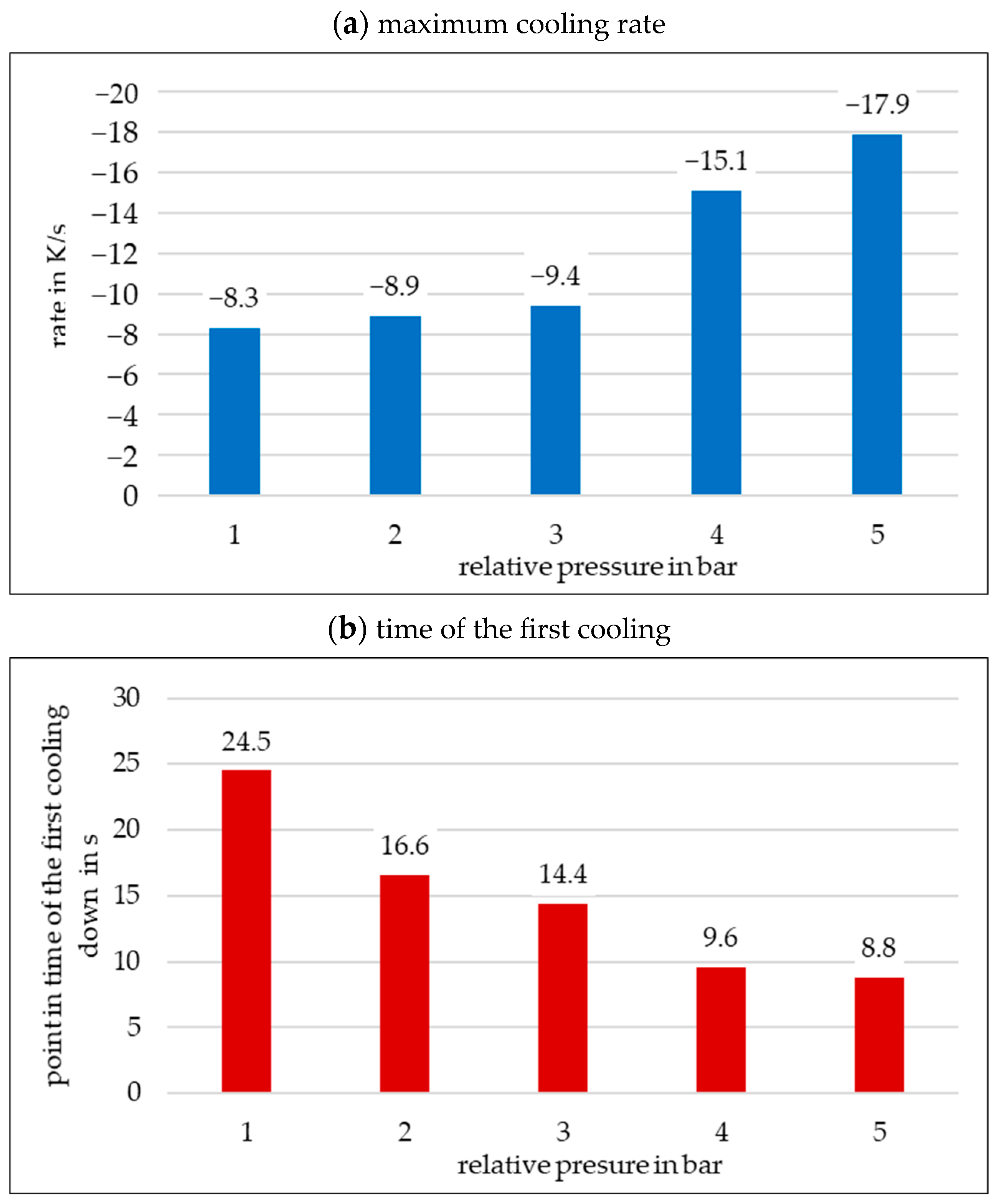 Metals 14 00956 g010