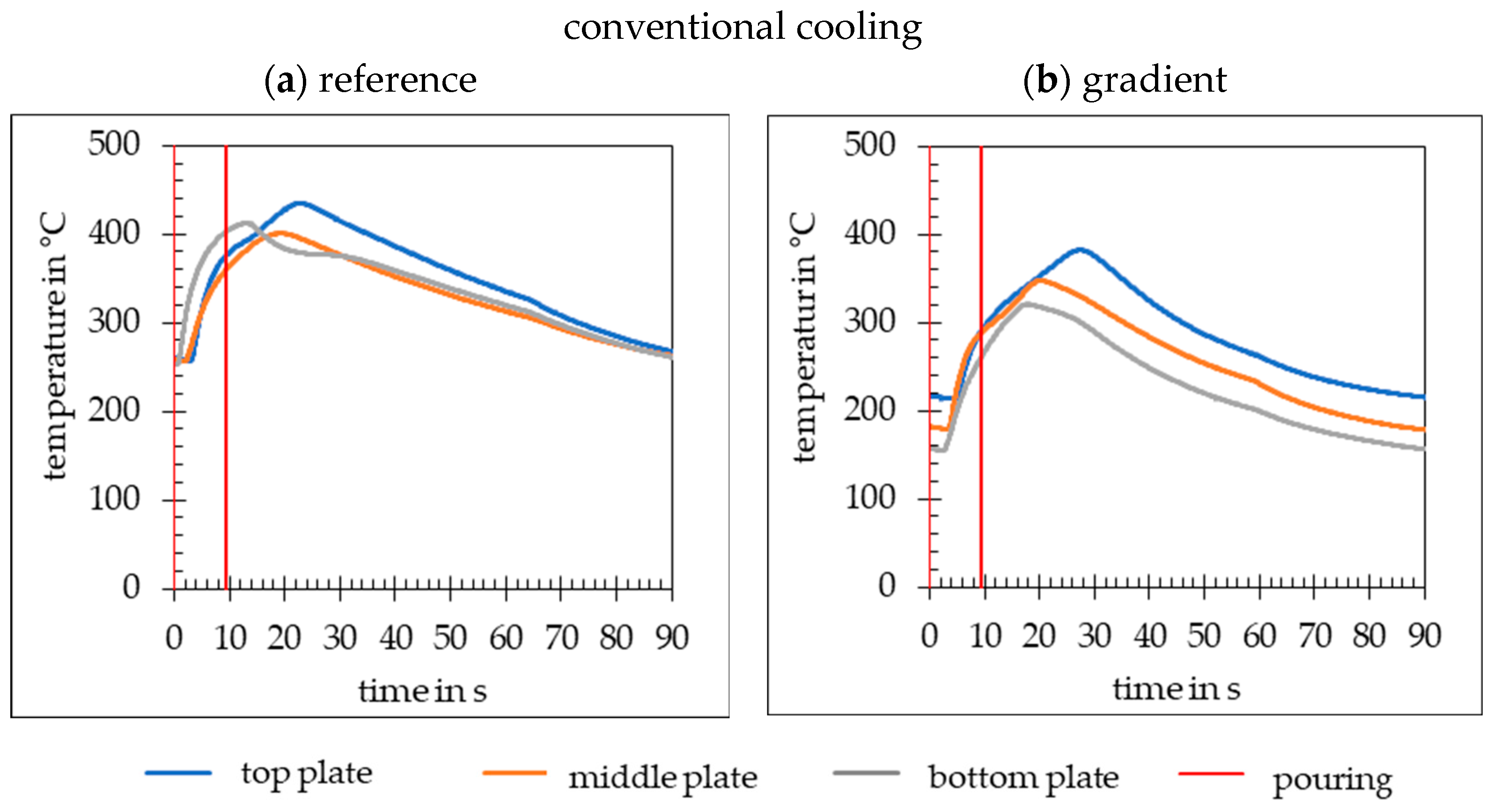 Metals 14 00956 g014