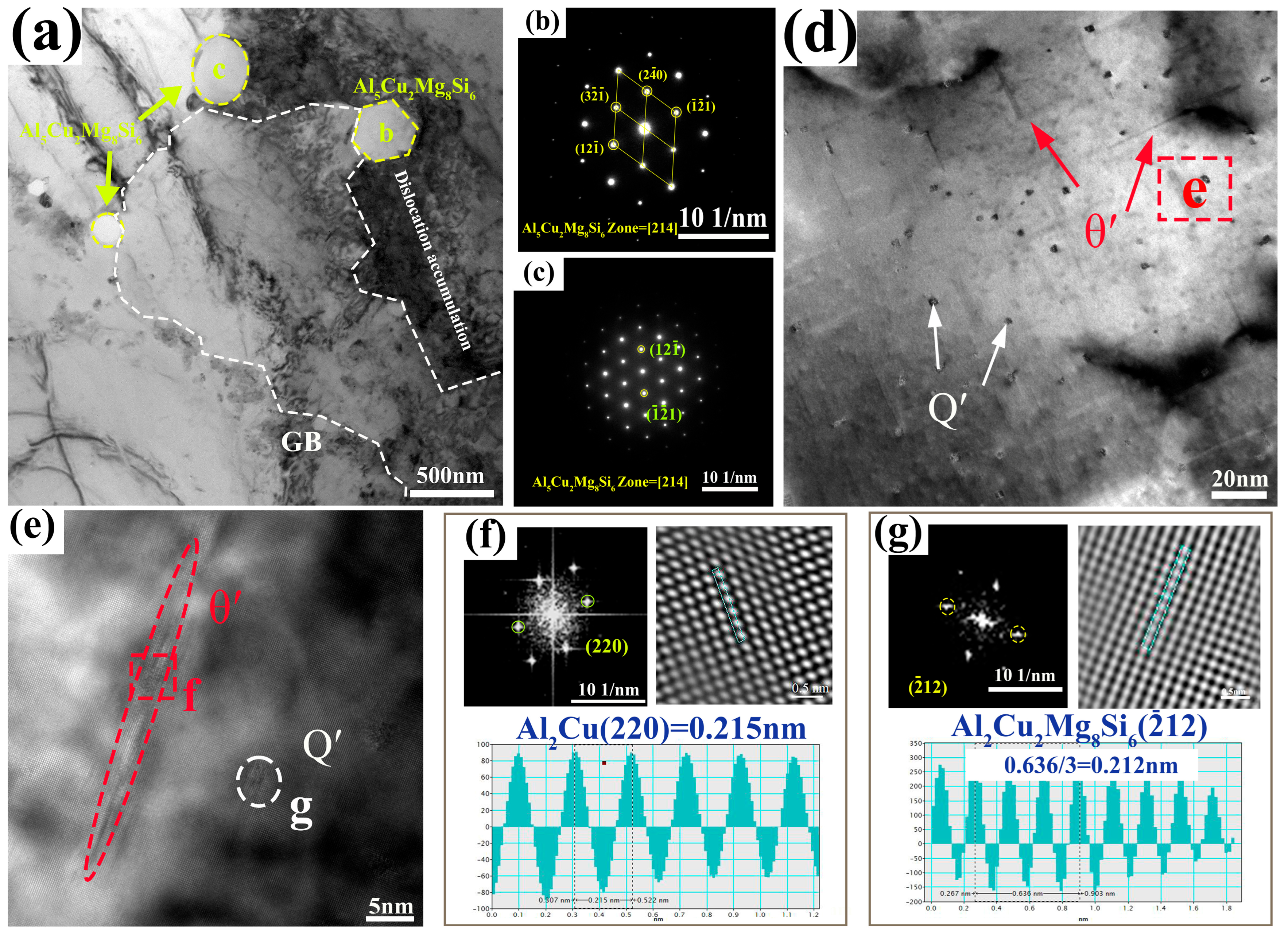 Metals 14 00957 g007