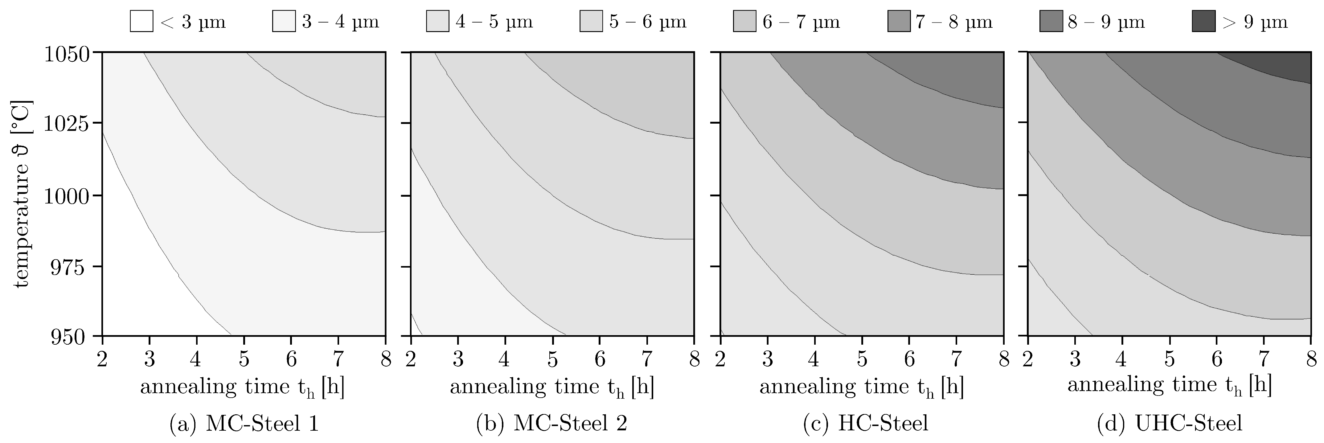 Metals 14 00959 g003
