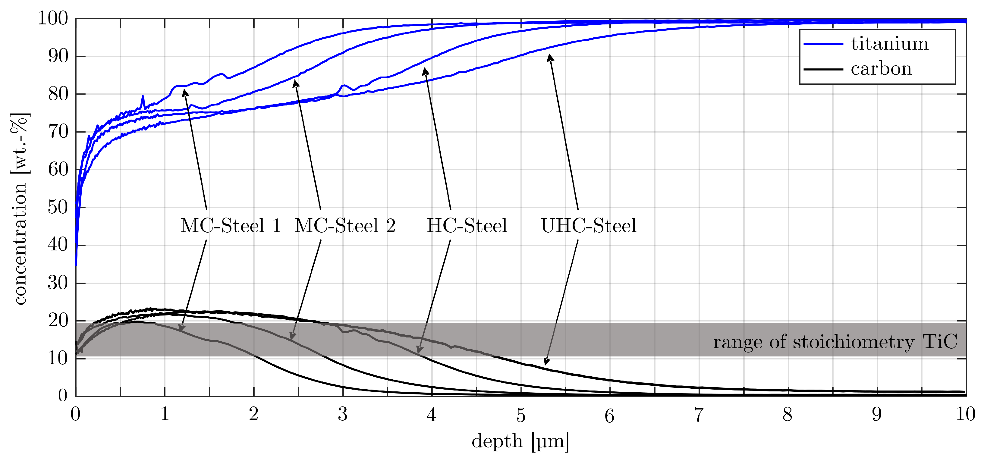 Metals 14 00959 g005