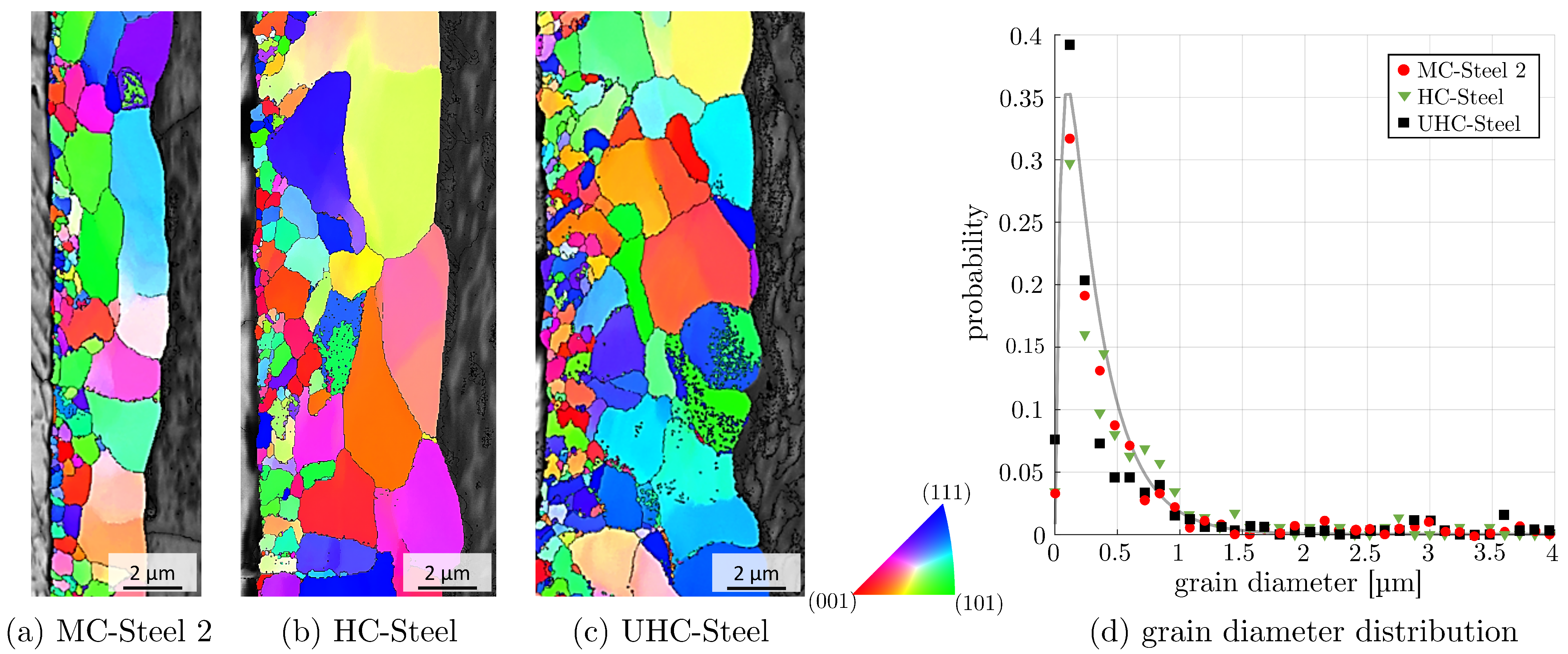 Metals 14 00959 g007