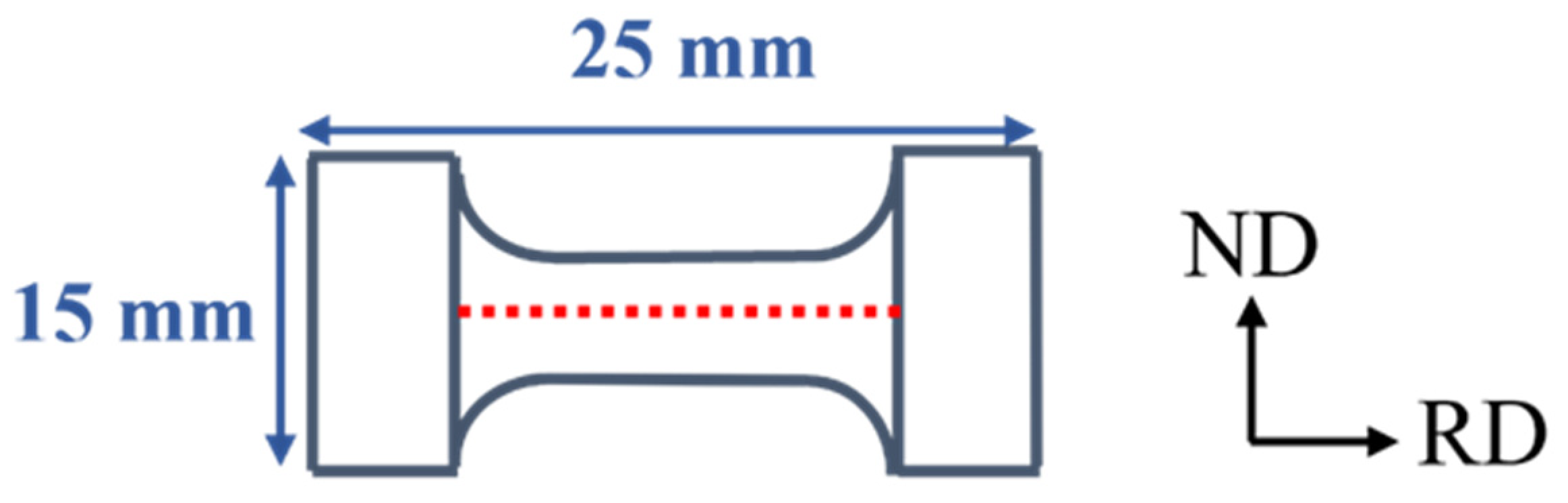 Metals 14 00962 g001