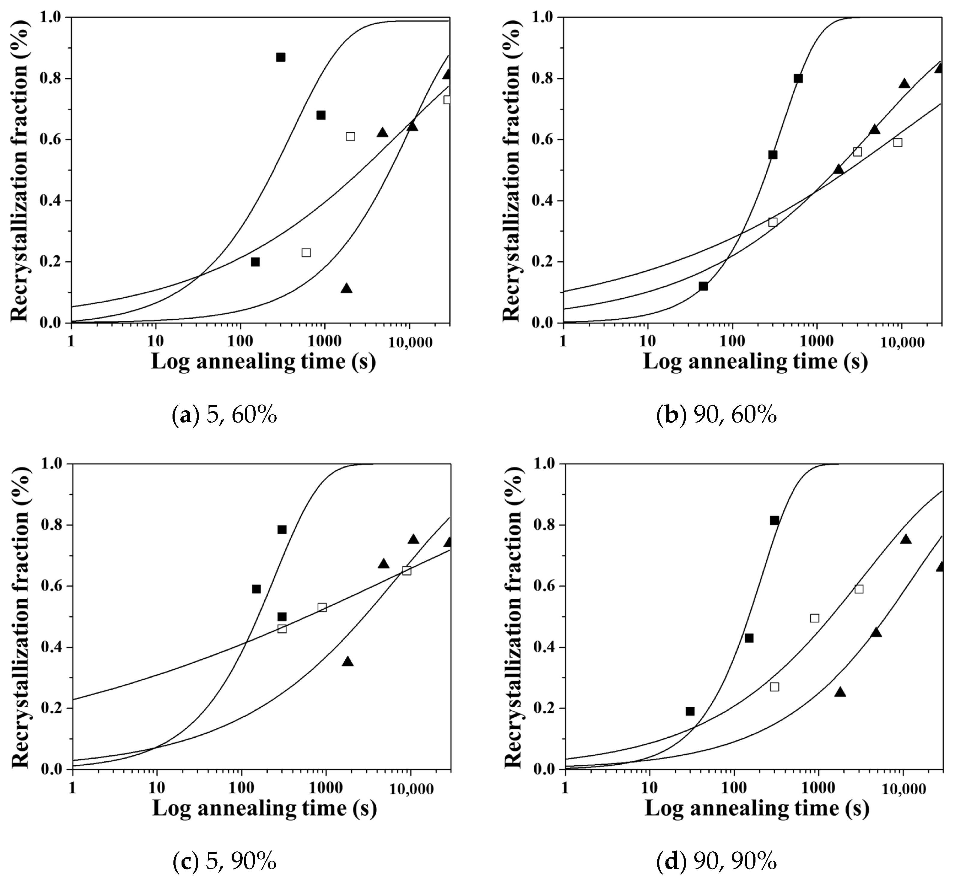 Metals 14 00962 g008