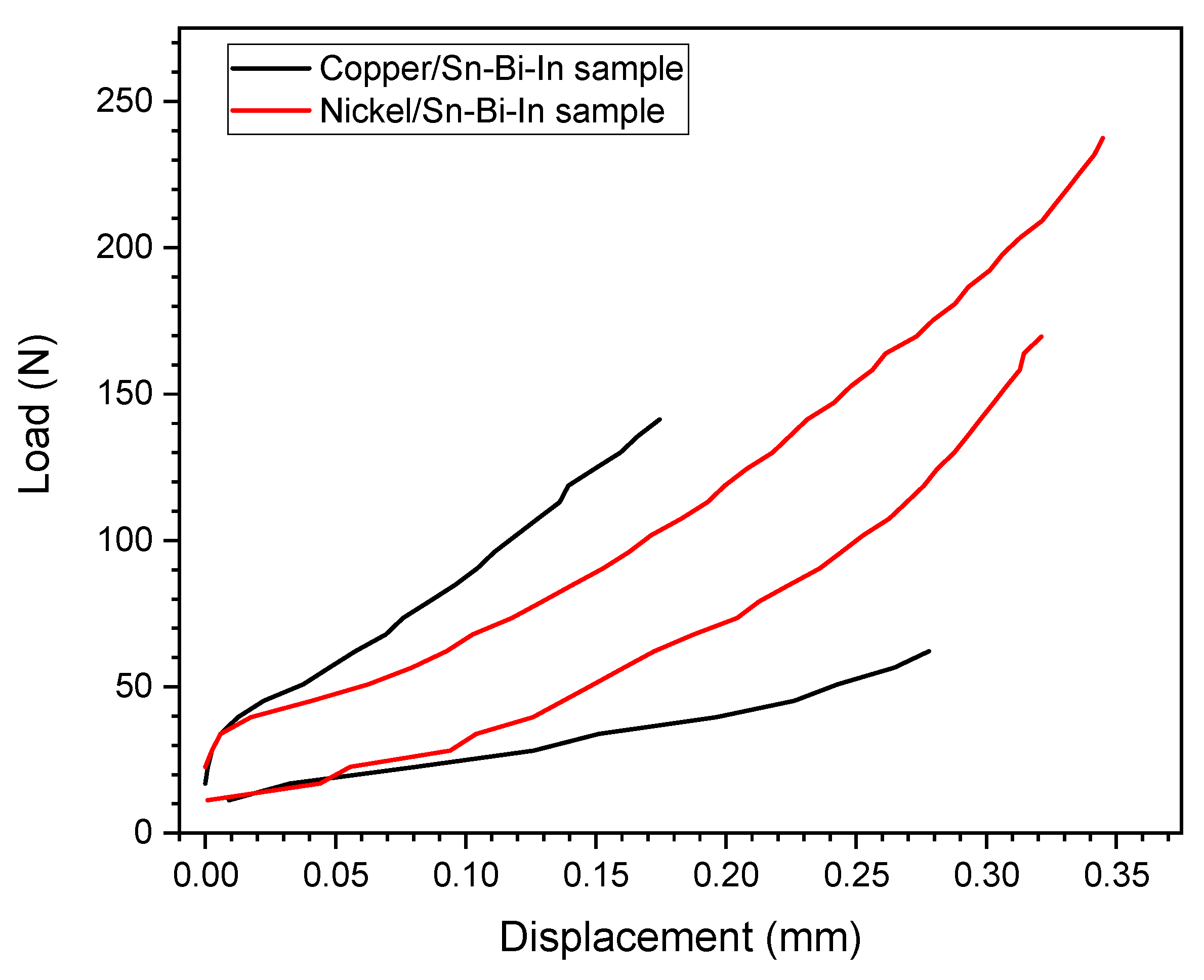 Metals 14 00963 g009