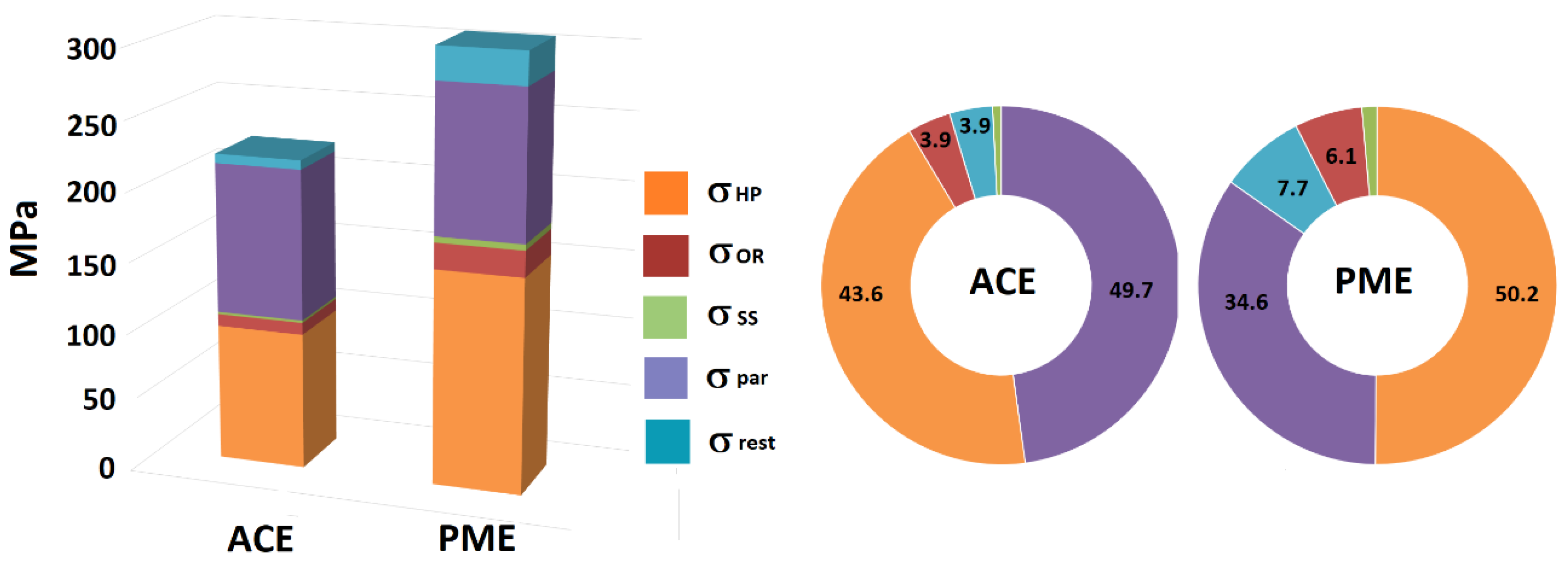 Metals 14 00968 g007