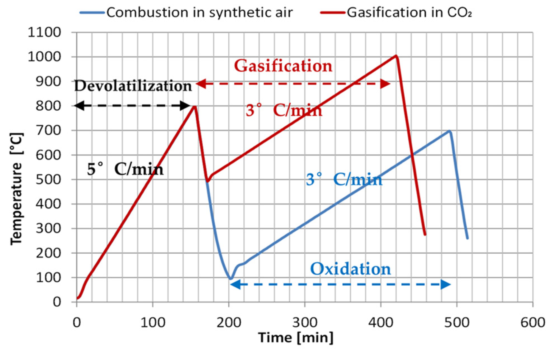 Metals 14 00969 g004