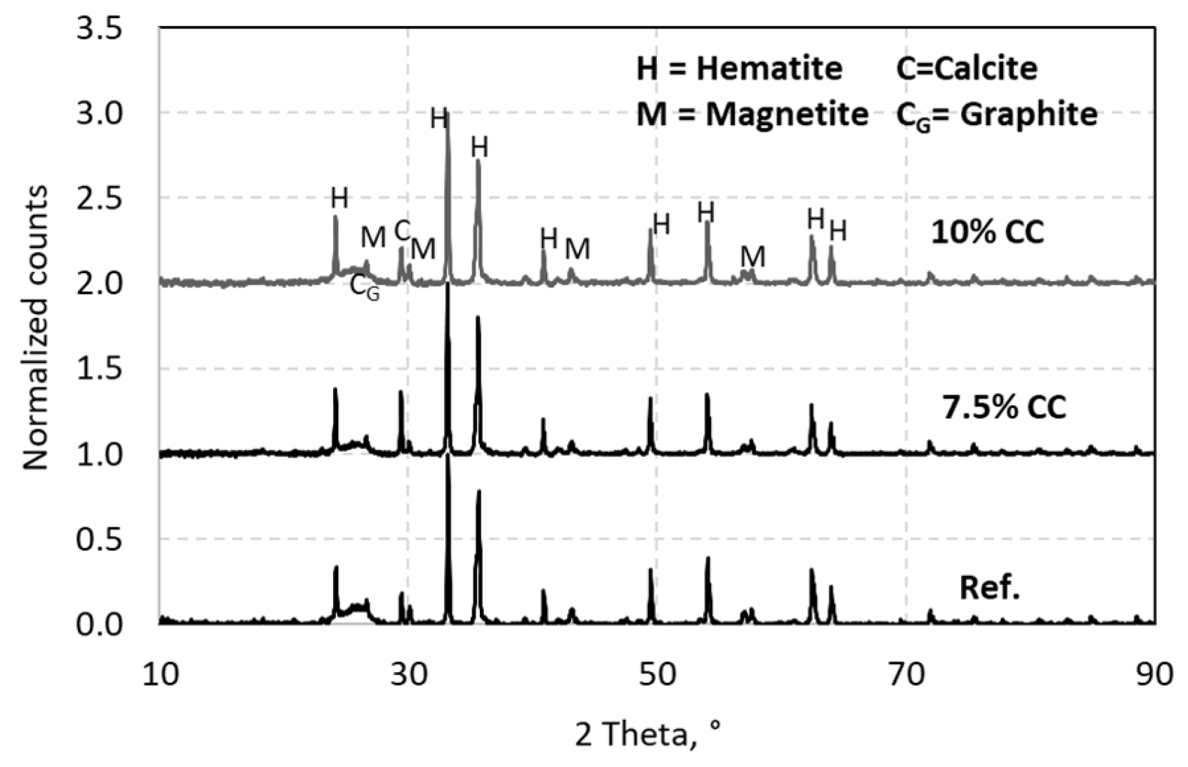 Metals 14 00969 g007