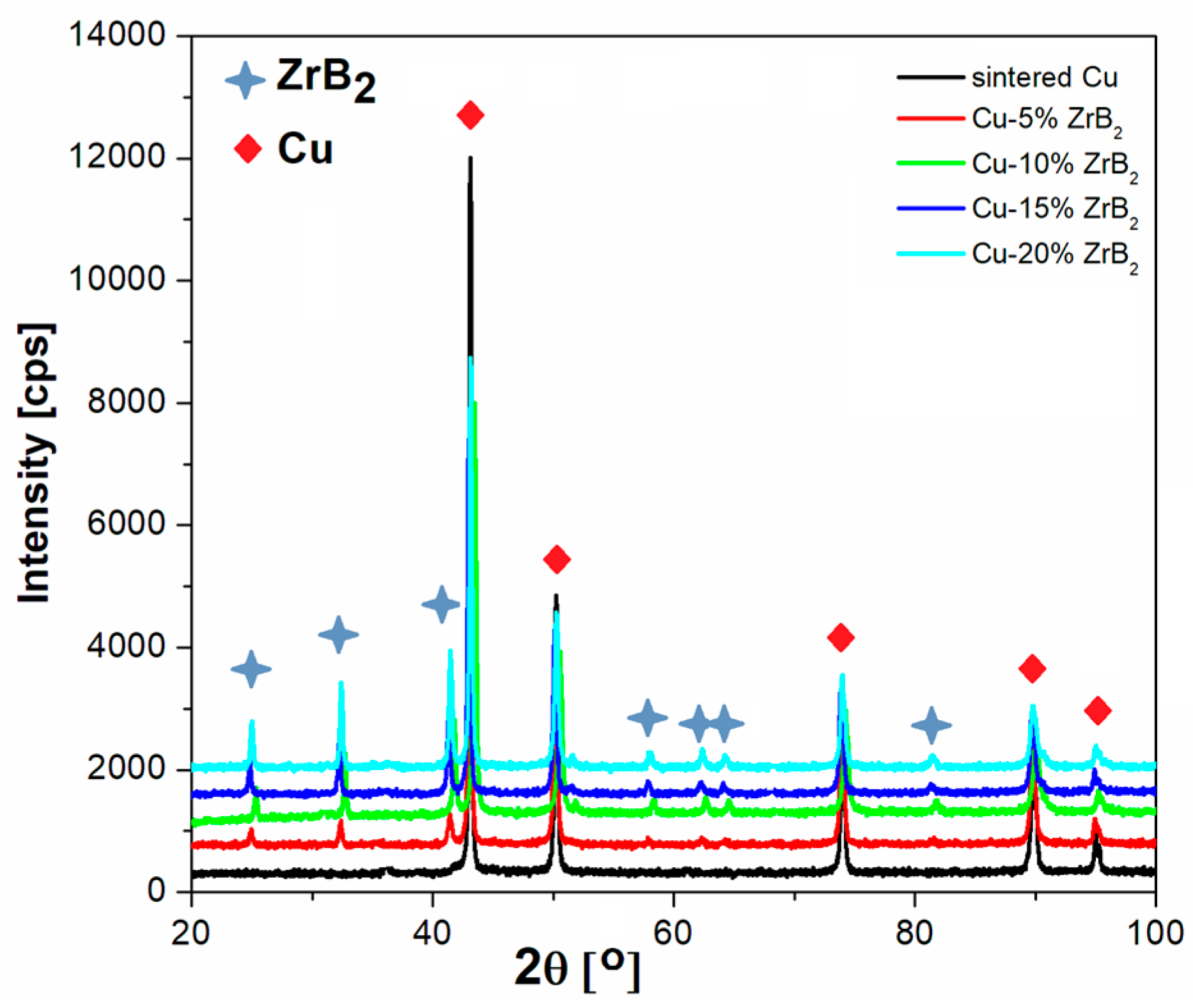Metals 14 00974 g007