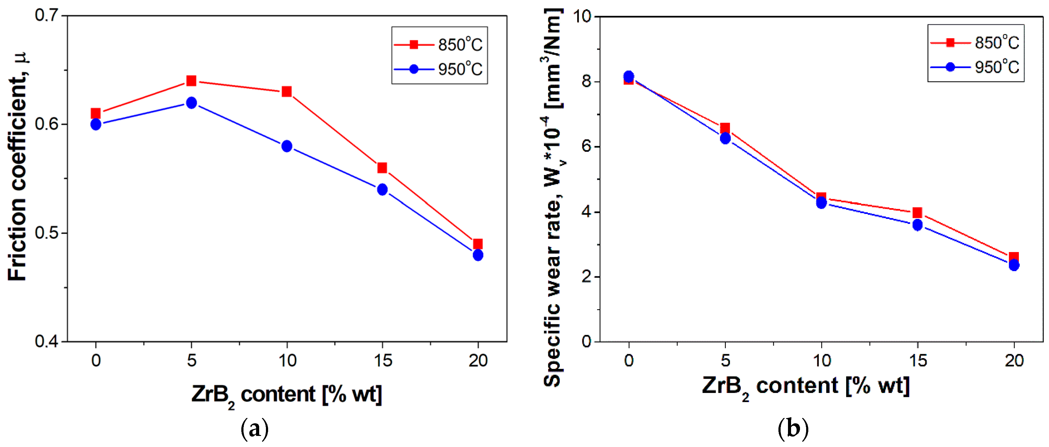 Metals 14 00974 g010