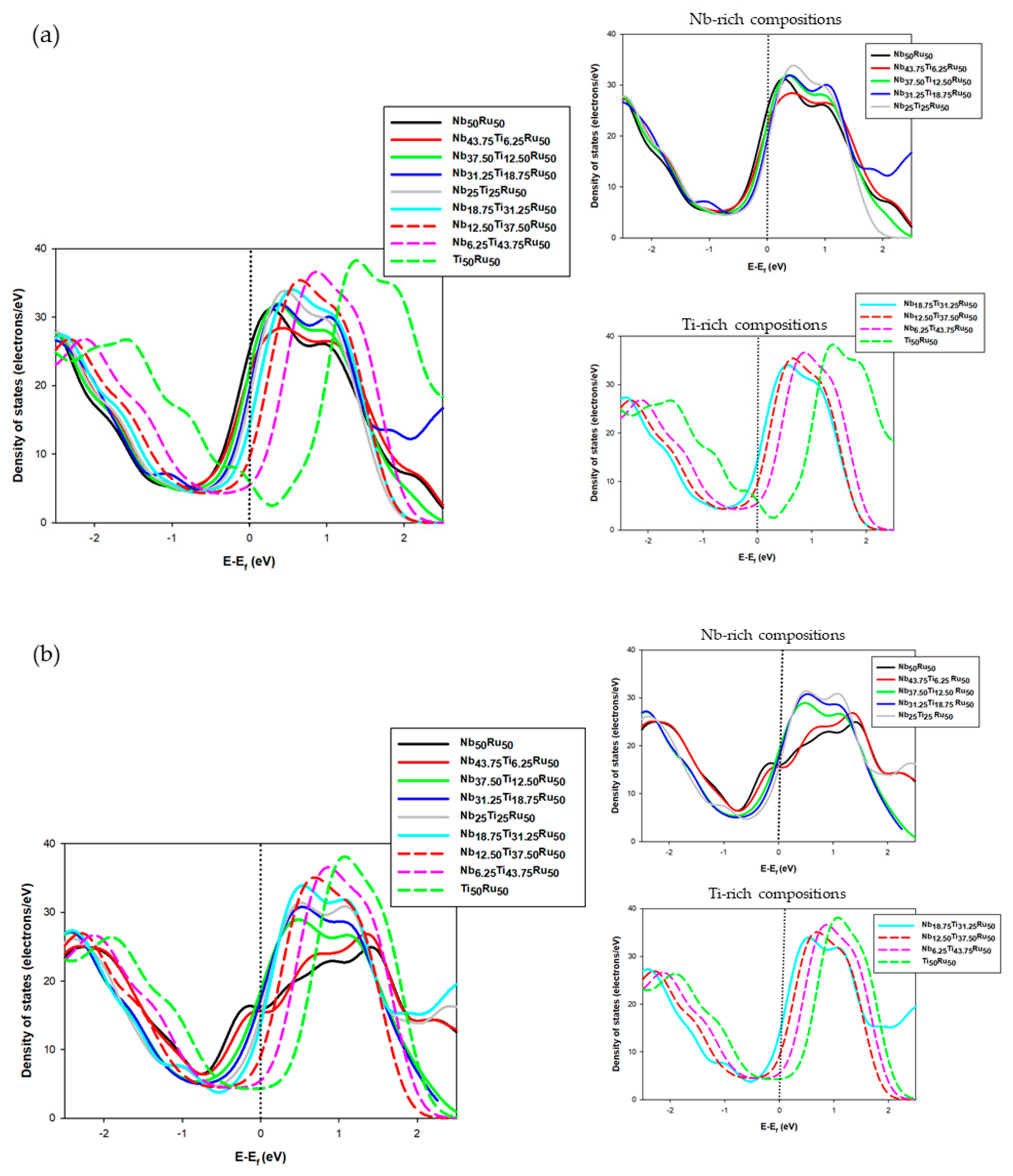 Metals 14 00976 g004