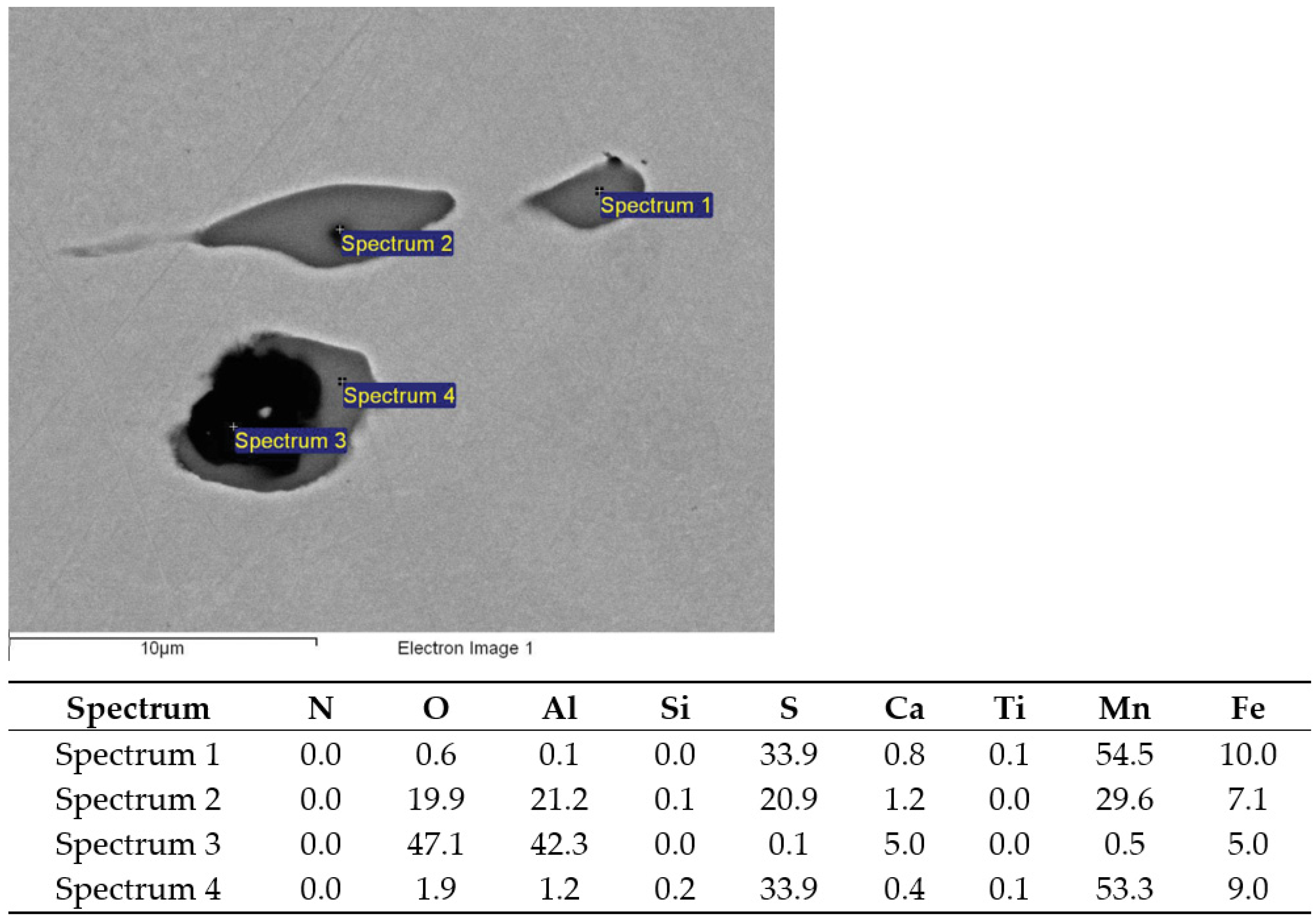Metals 14 00977 g005