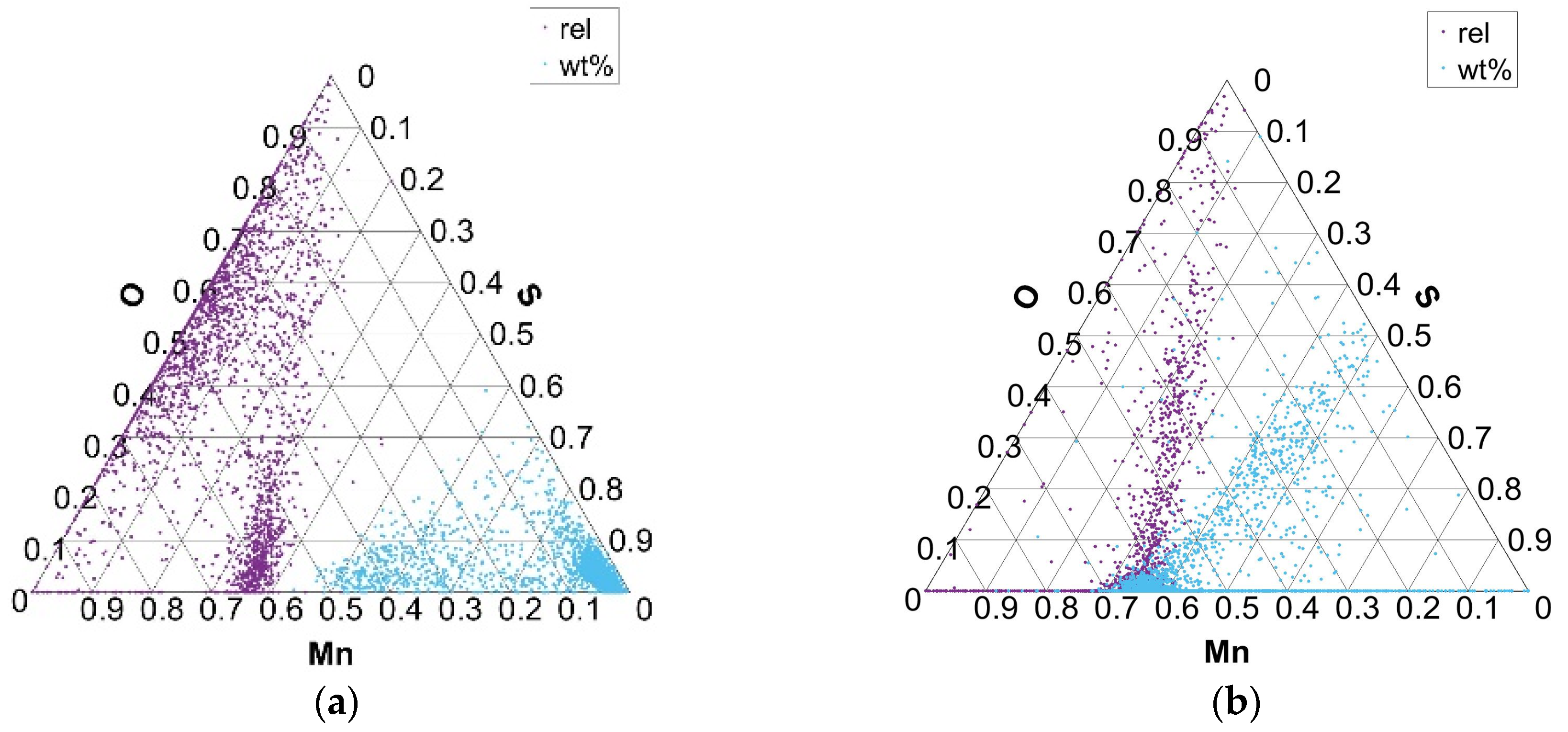 Metals 14 00977 g007