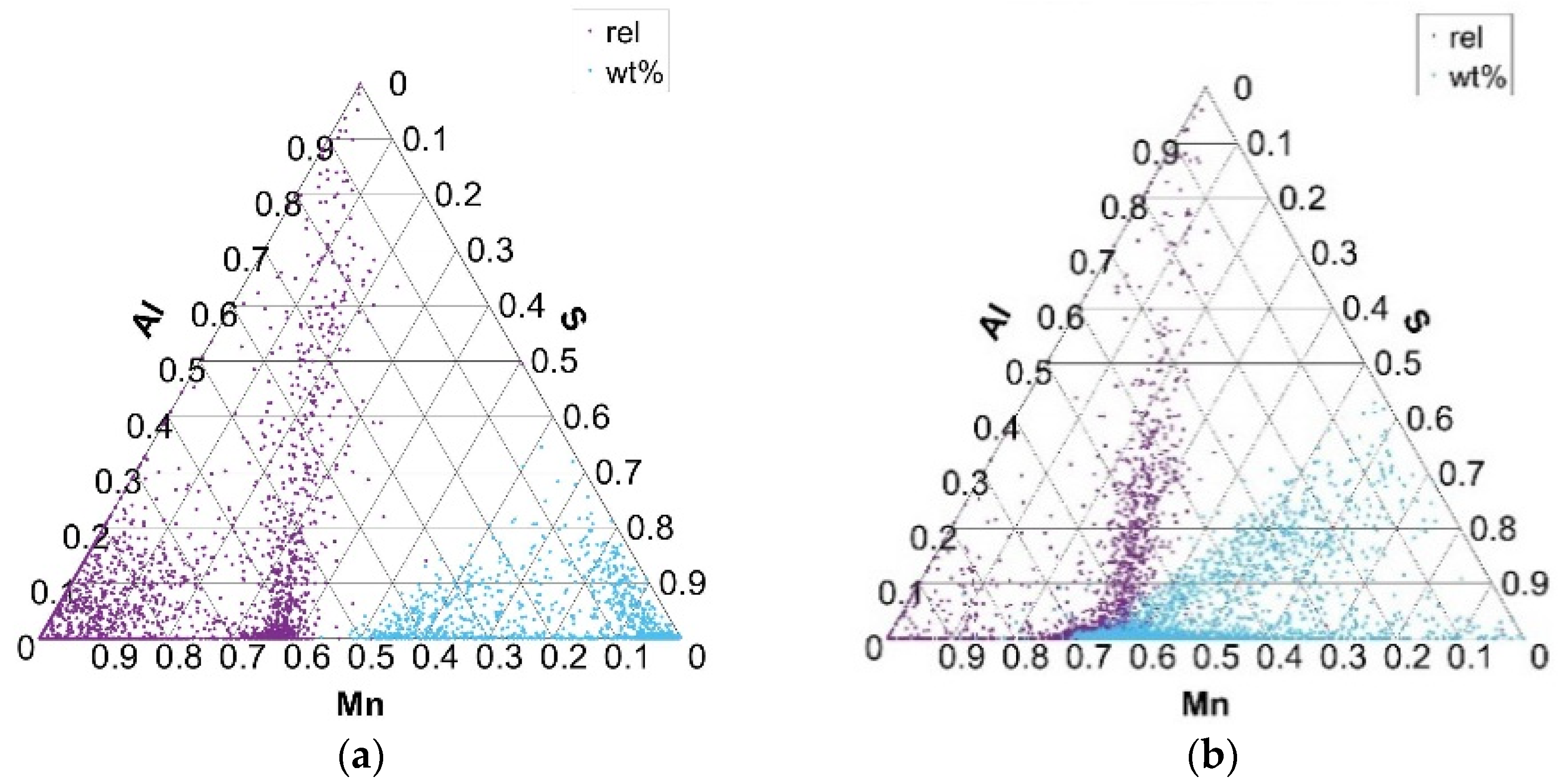 Metals 14 00977 g008