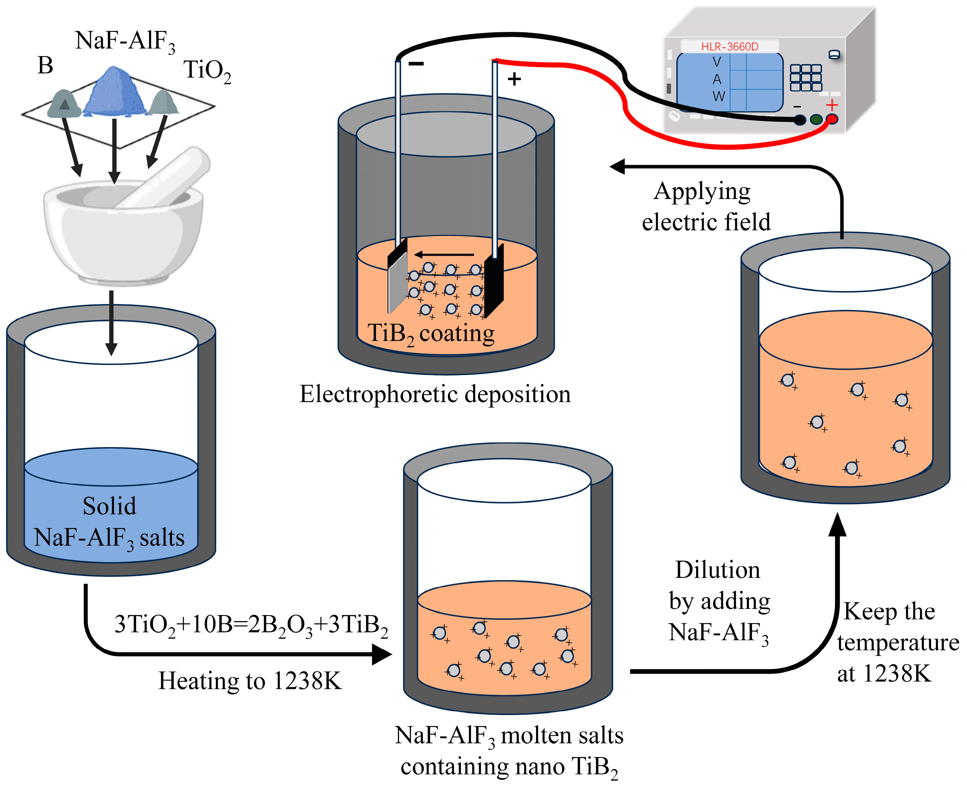 Metals 14 00981 g001
