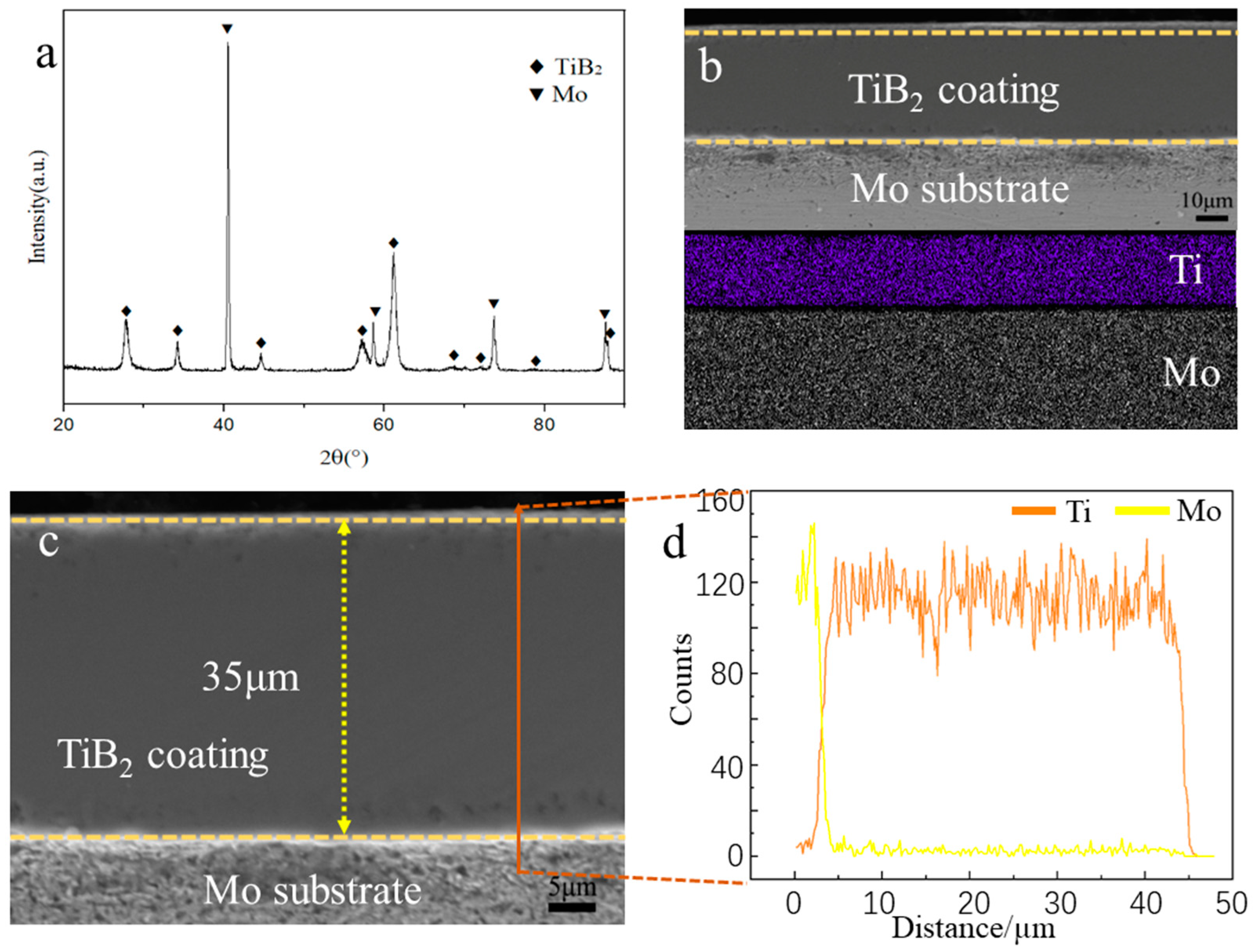 Metals 14 00981 g003