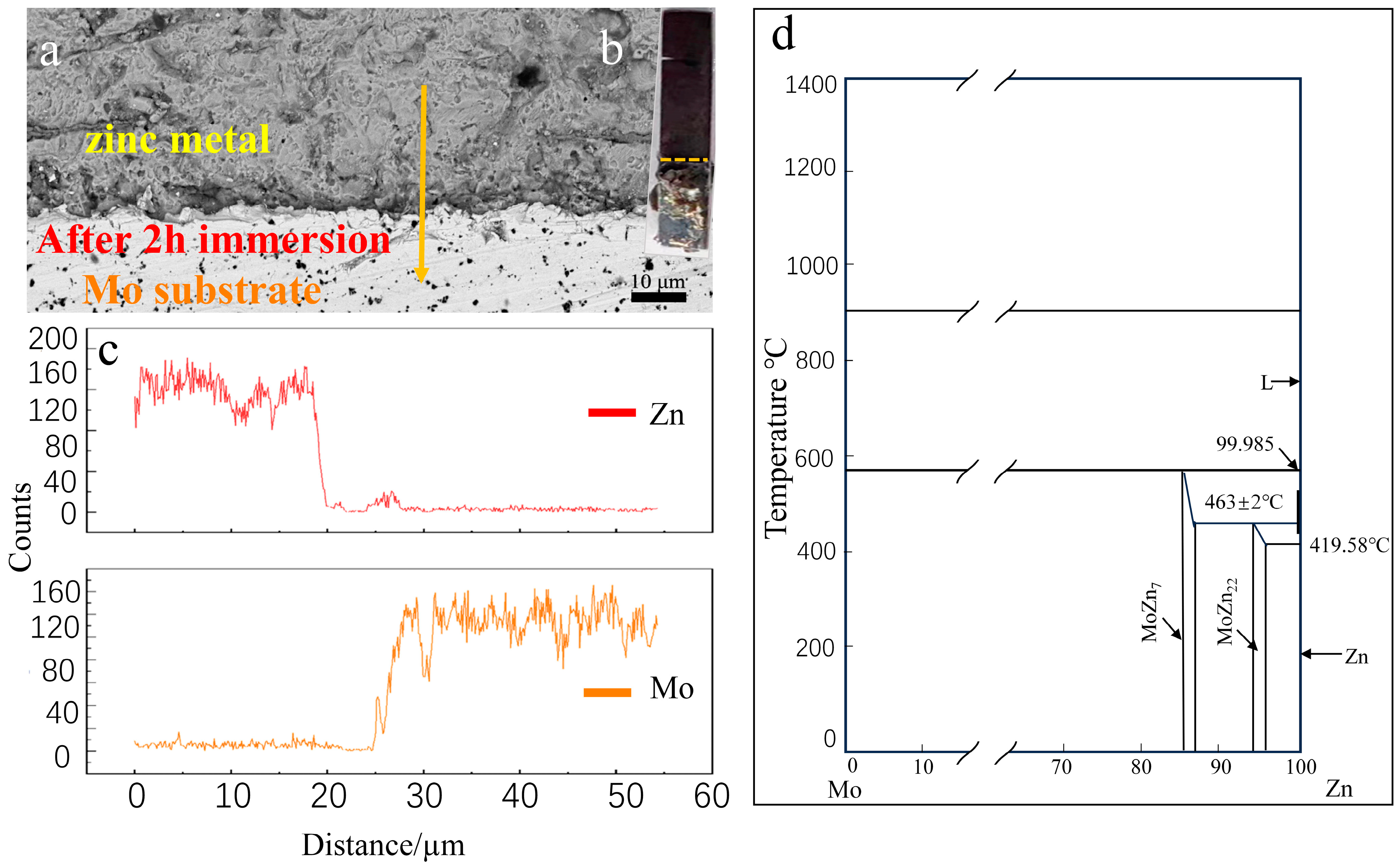 Metals 14 00981 g005