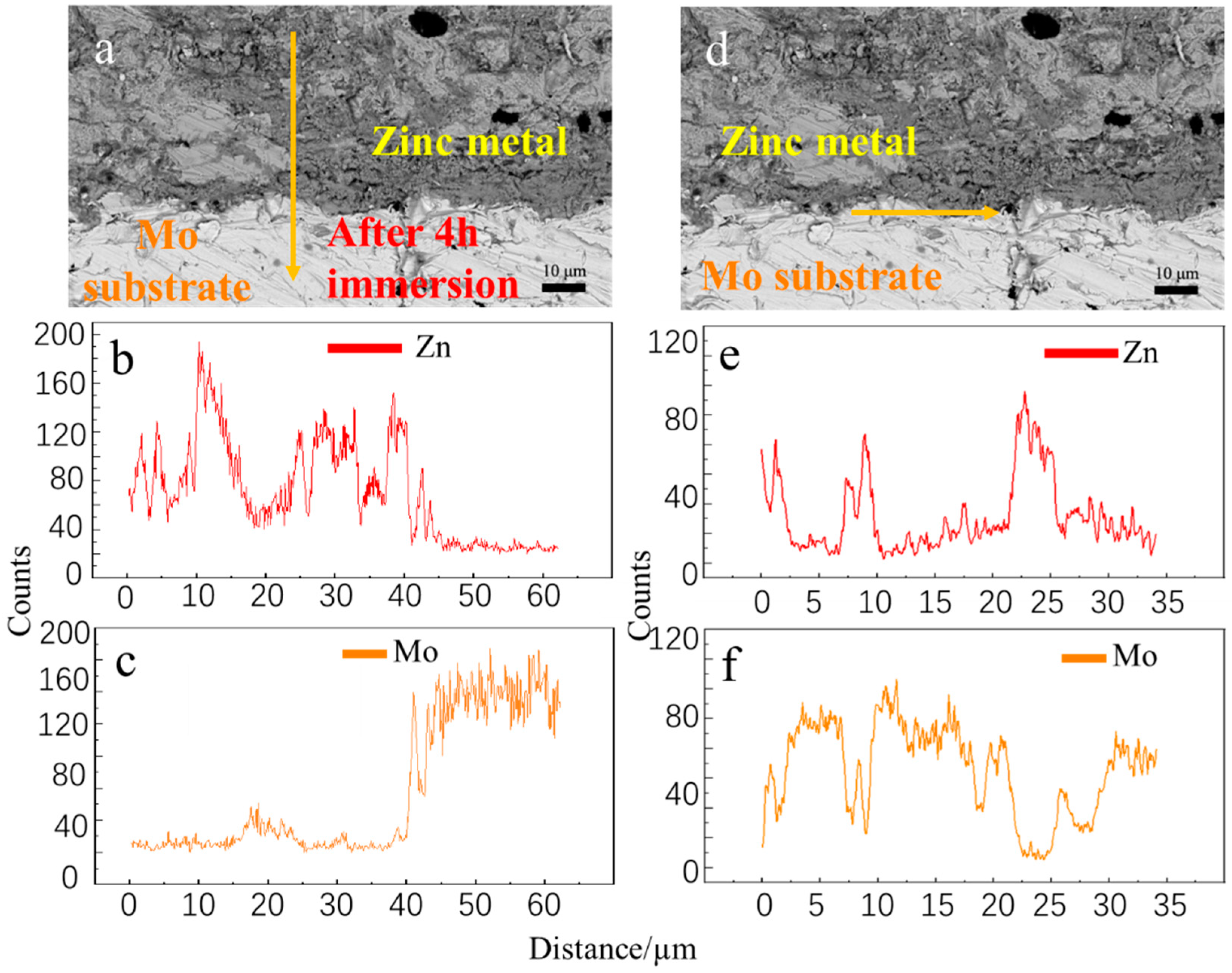 Metals 14 00981 g006
