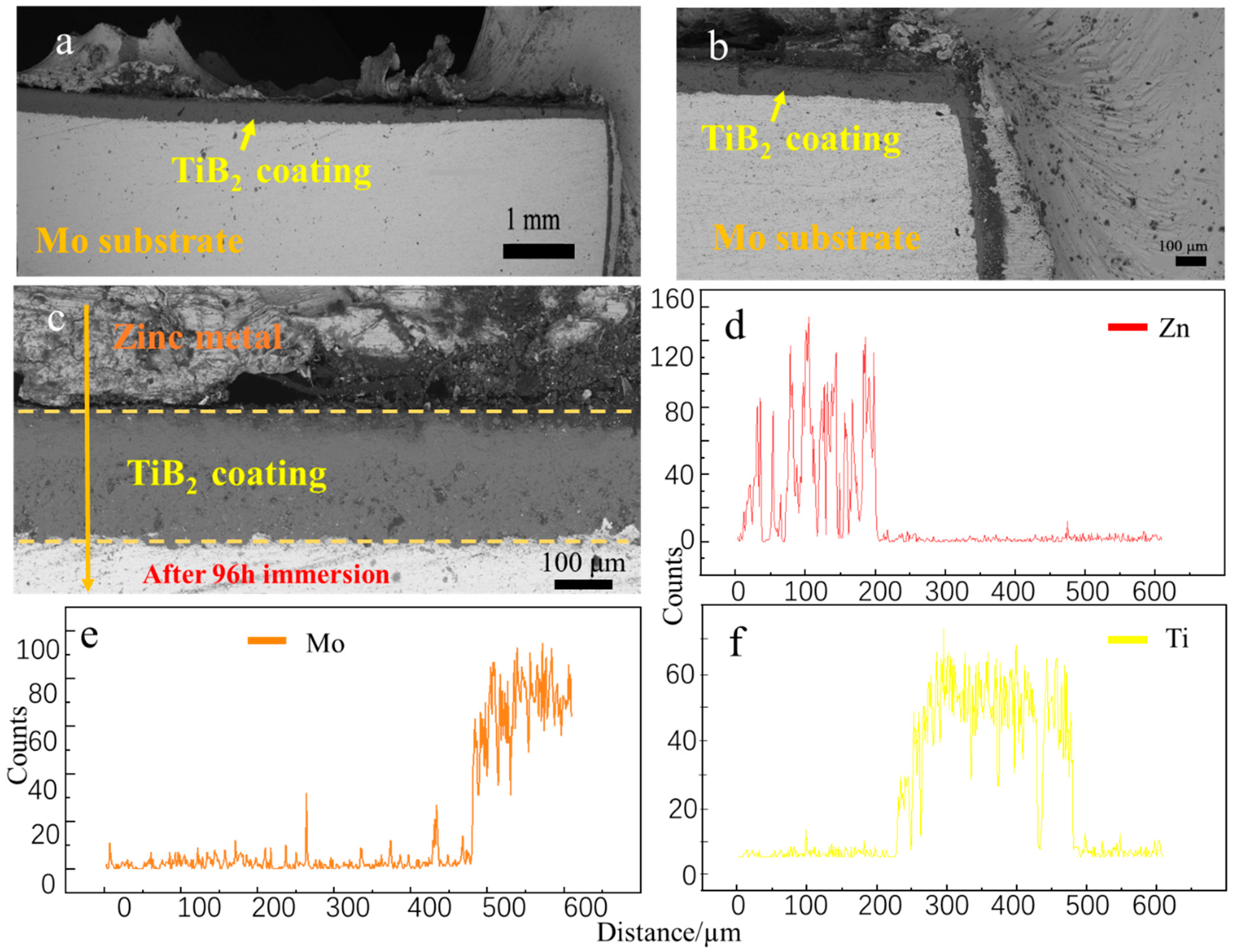 Metals 14 00981 g008