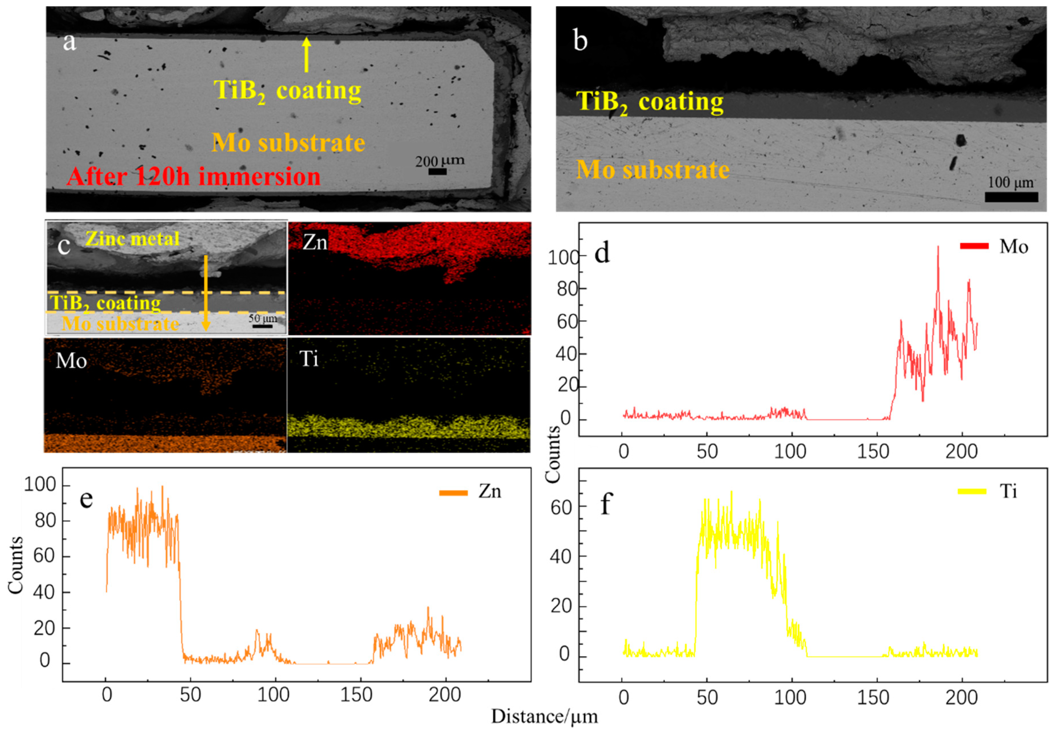 Metals 14 00981 g009